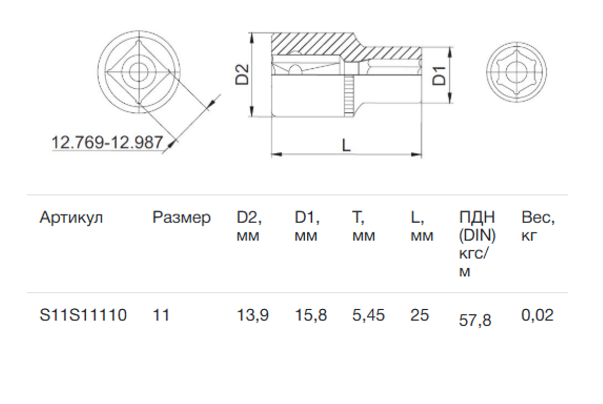 Изображение товара Торцевая головка шестигранная Thorvik S11S11110 11 мм 1/4 дюйма