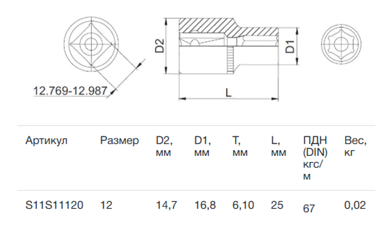 Изображение товара Торцевая головка шестигранная Thorvik S11S11120 1/4 дюйма 12 мм