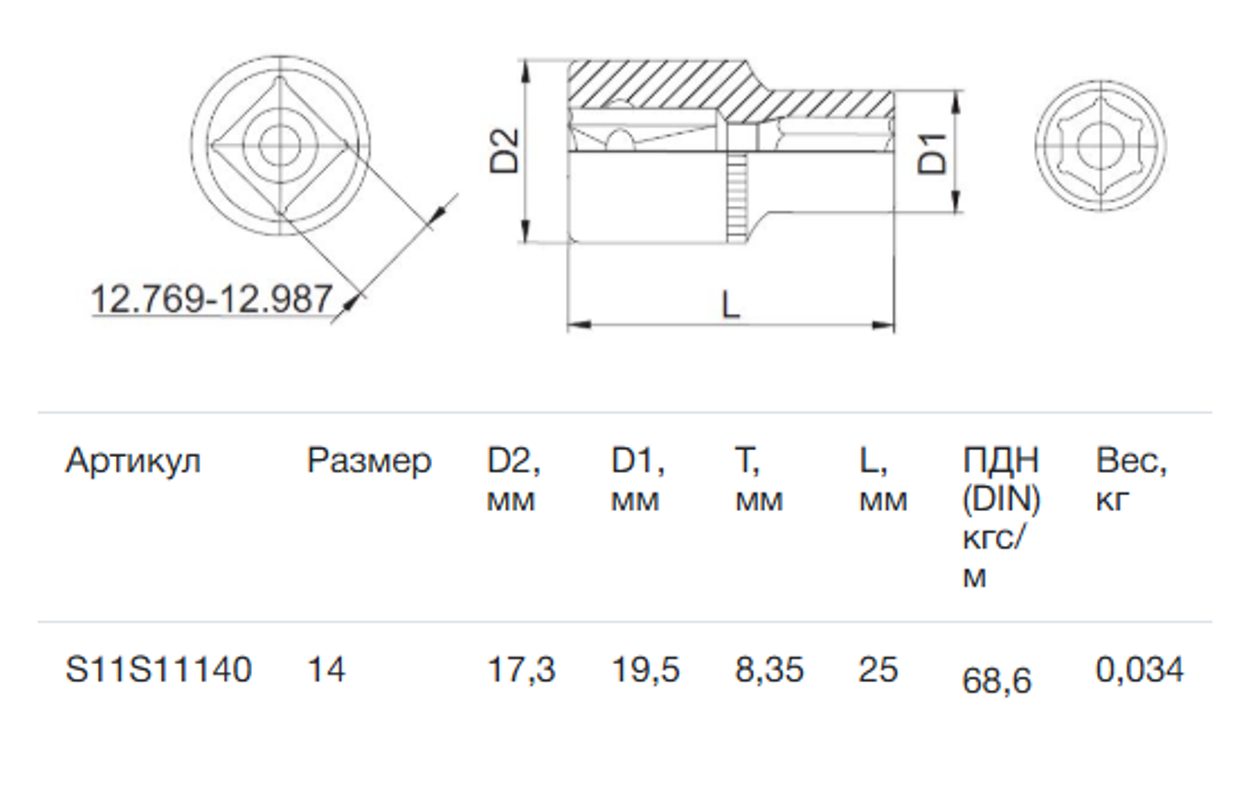 Превью изображения товара