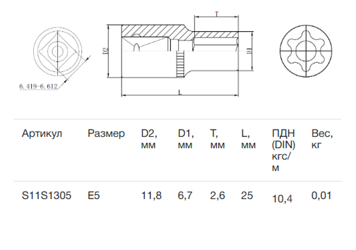 Изображение товара Торцевая головка Torx (e-профиль) Thorvik S11S1305 1/4 дюйма Е5