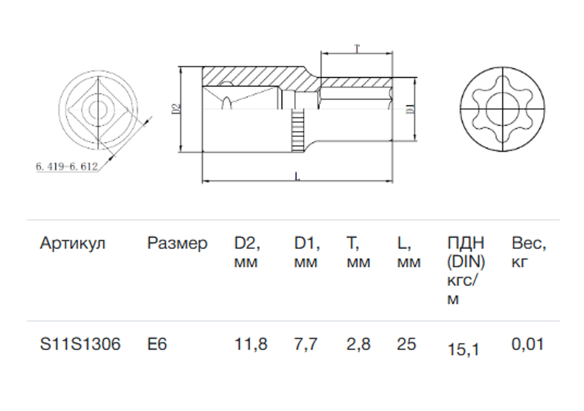 Изображение товара Торцевая головка Torx е-профиль Thorvik S11S1306 1/4 дюйма