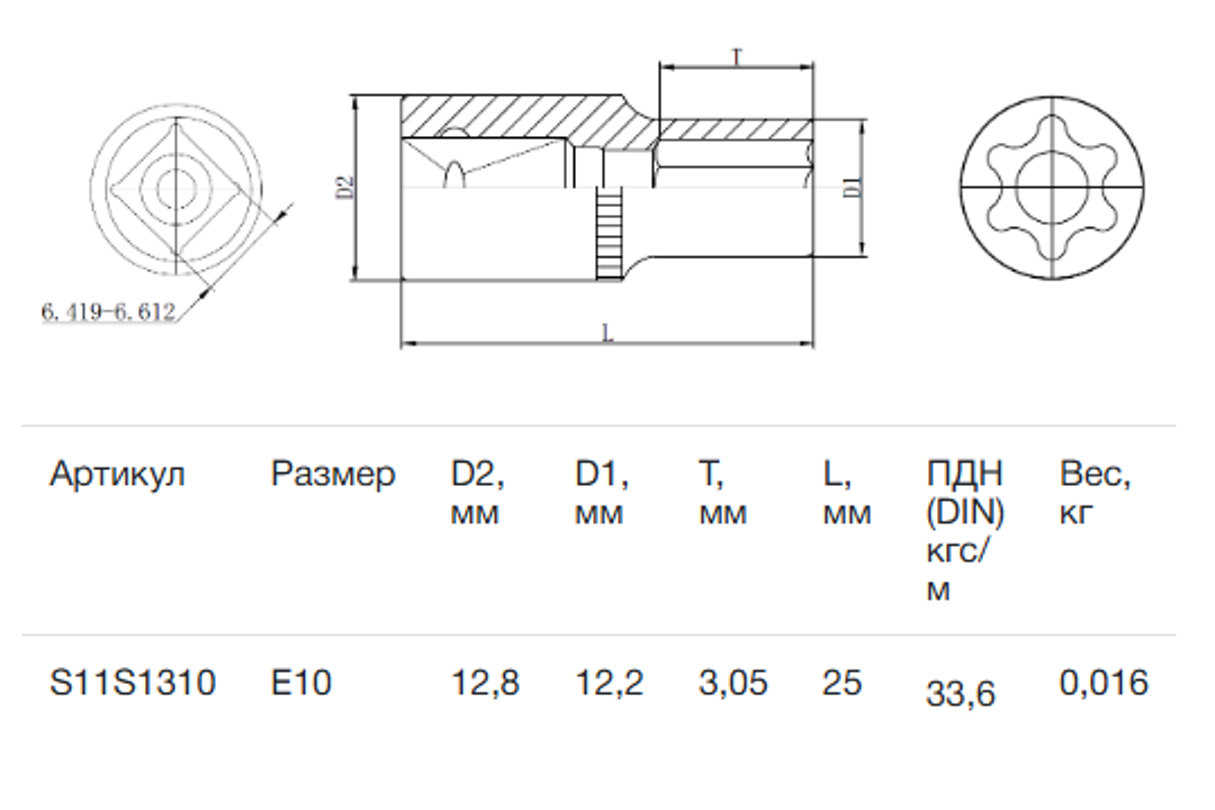 Изображение товара Торцевая головка Torx (e-профиль) Thorvik S11S1310 1/4 дюйма Е10
