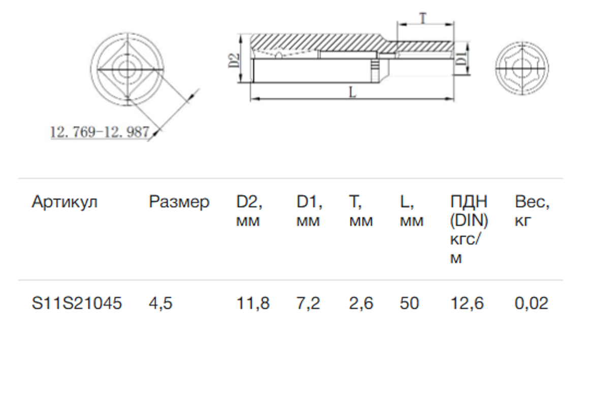 Изображение товара Торцевая головка удлиненная шестигранная 4.5 мм Thorvik S11S21045 1/4 дюйма