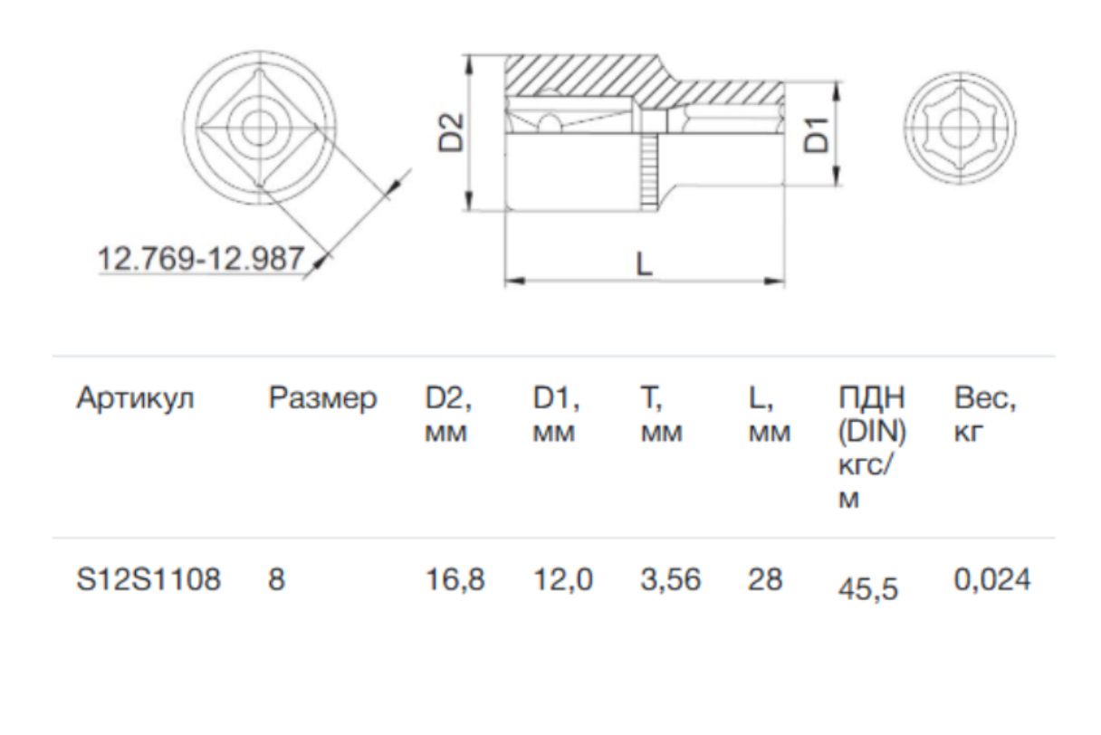 Изображение товара Торцевая головка шестигранная Thorvik S12S1108 3/8 дюйма 8 мм
