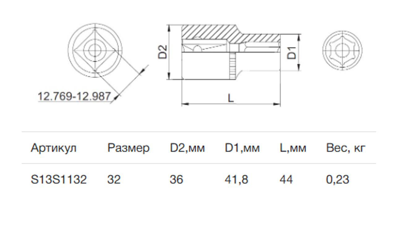 Изображение товара Торцевая головка шестигранная Thorvik 32 мм 1/2 дюйма карабин тип стандарт