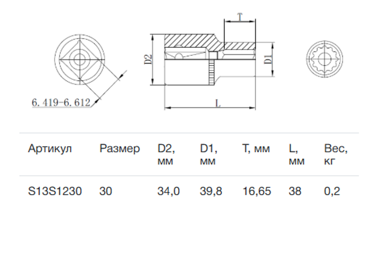 Изображение товара Торцевая головка двенадцатигранная Thorvik 30 мм 1/2 дюйма