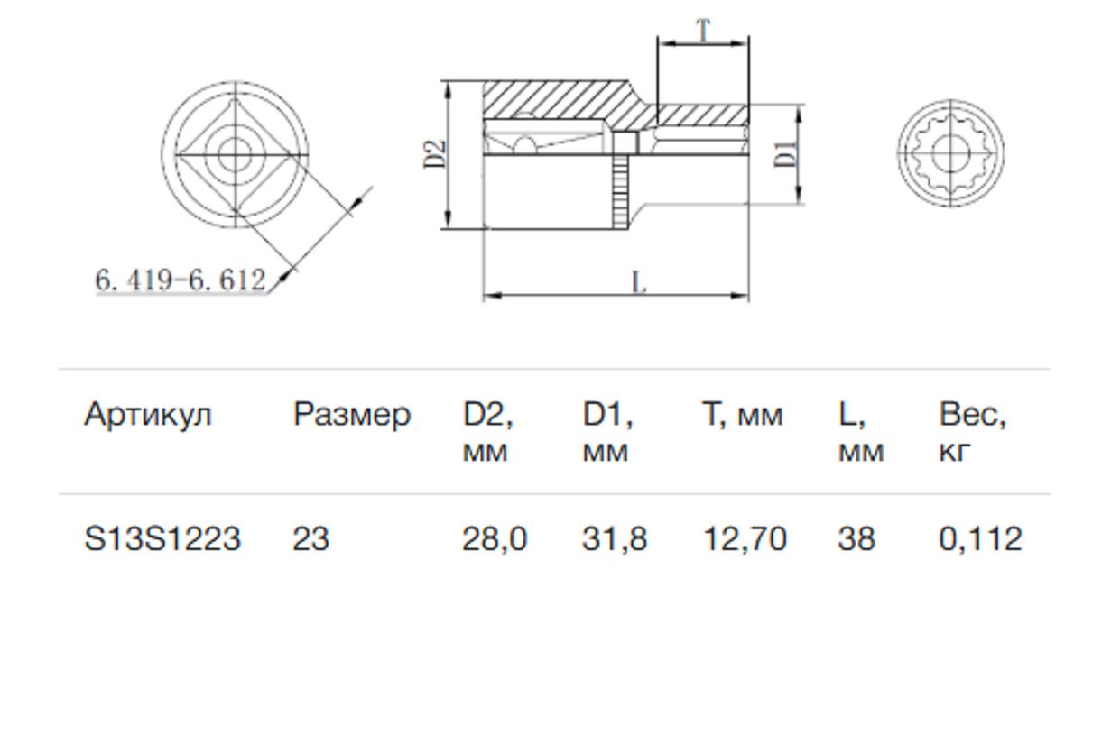 Изображение товара Торцевая головка двенадцатигранная Thorvik 23 мм 1/2 дюйма для профессионального использования