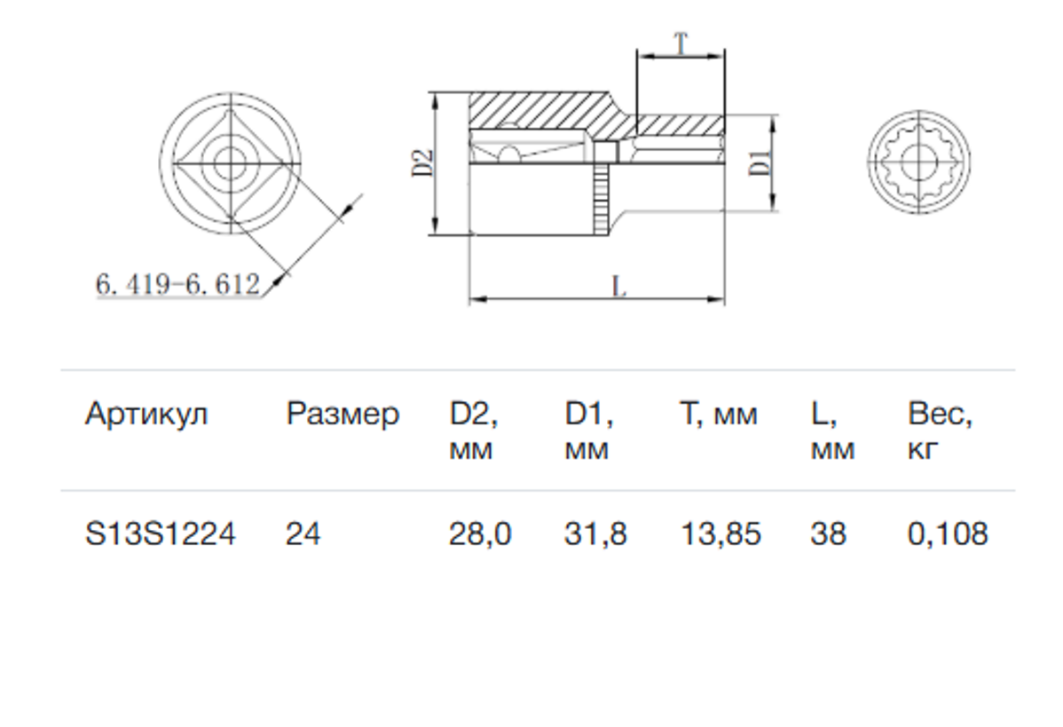 Изображение товара Торцевая головка Thorvik S13S1224 24 мм 1/2 дюйма