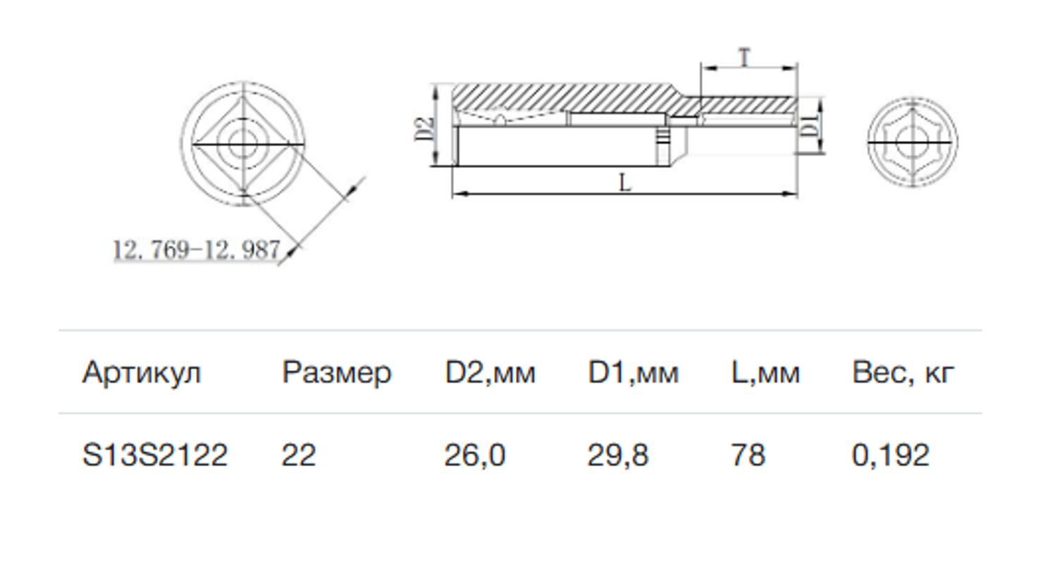 Изображение товара Торцевая головка удлиненная 22 мм 1/2 дюйма THORVIK S13S2122