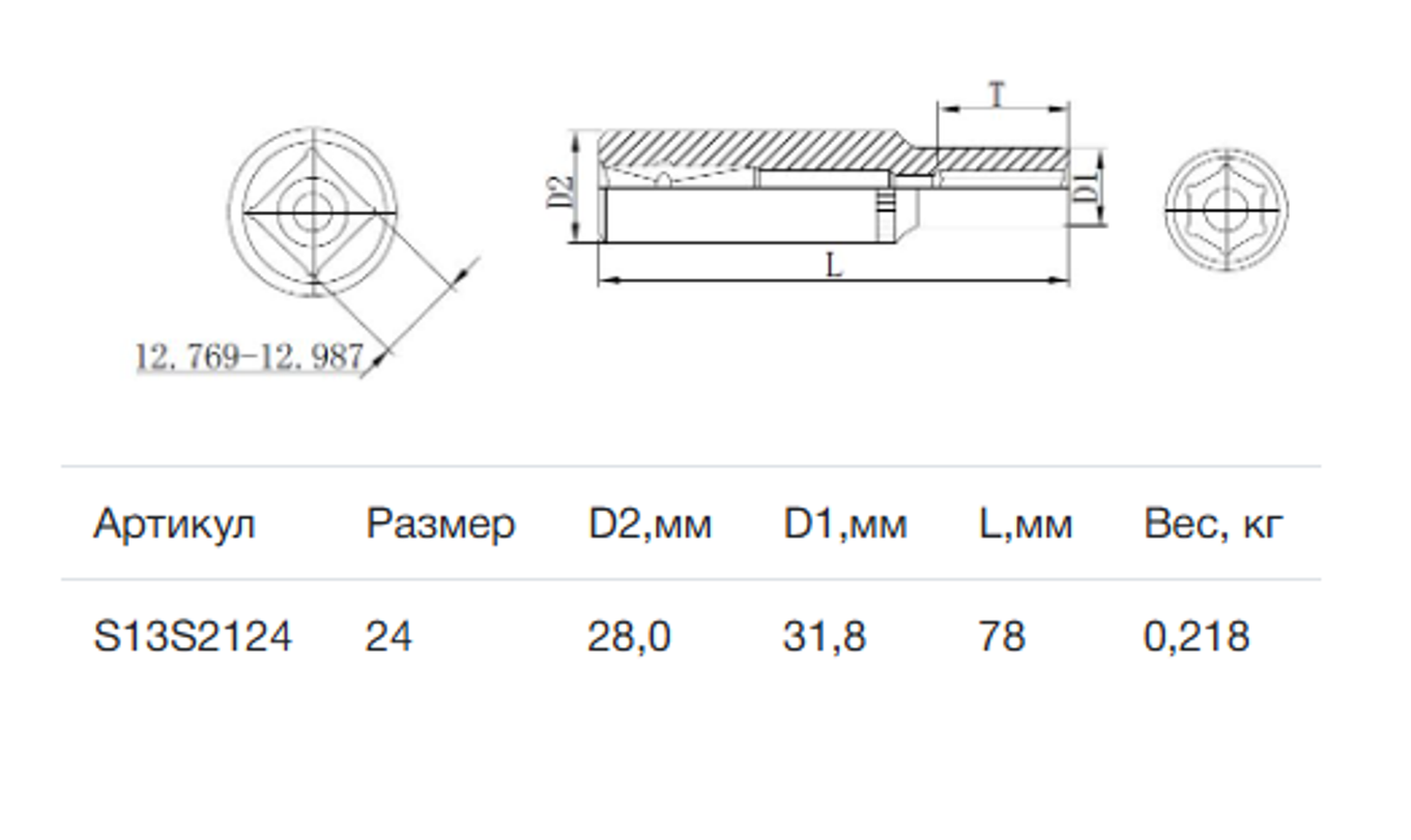 Изображение товара Торцевая головка удлиненная шестигранная Thorvik 24 мм 1/2 дюйма S13S2124