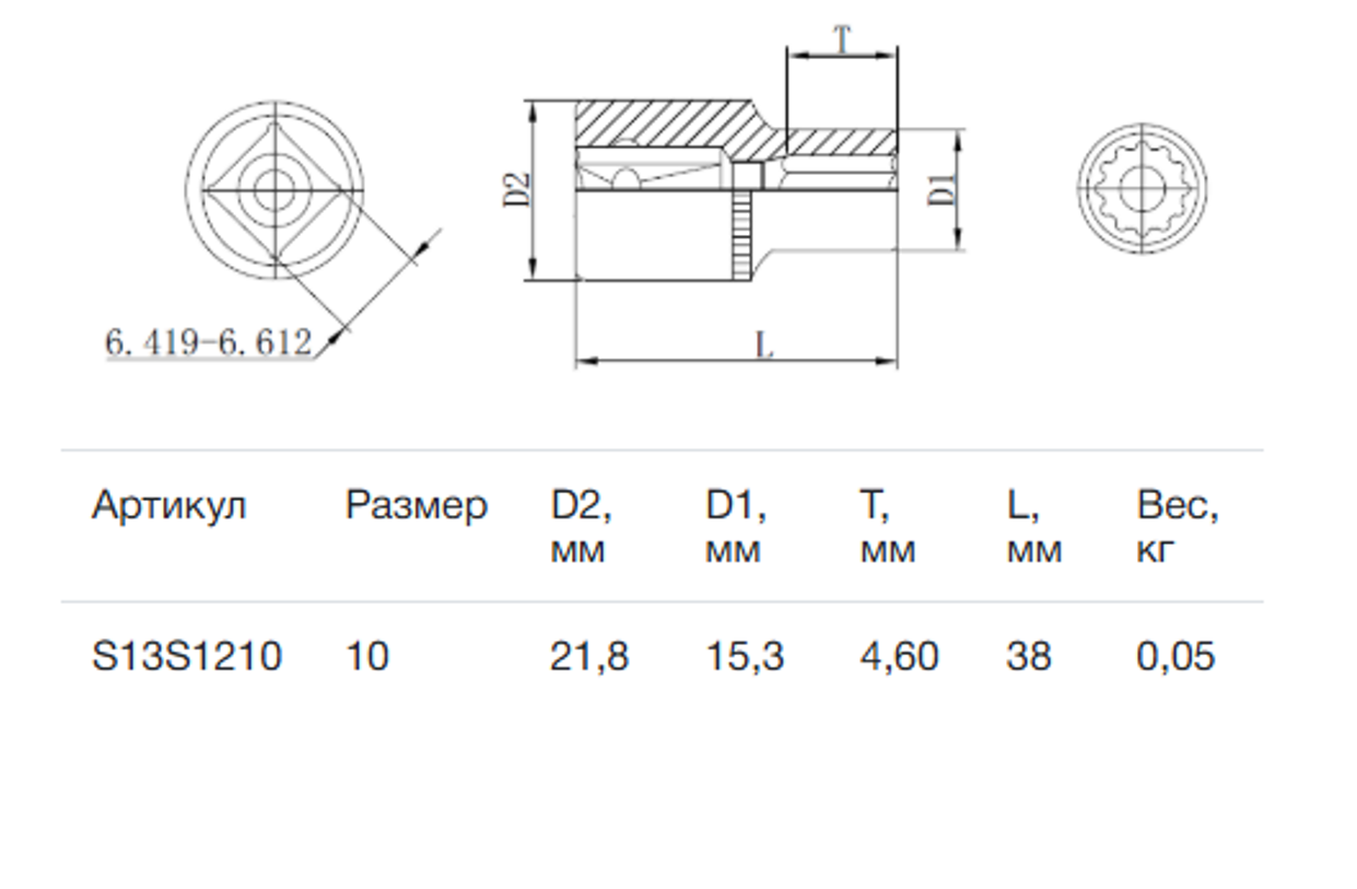 Изображение товара Торцевая головка THORVIK S13S1210 10 мм 1/2