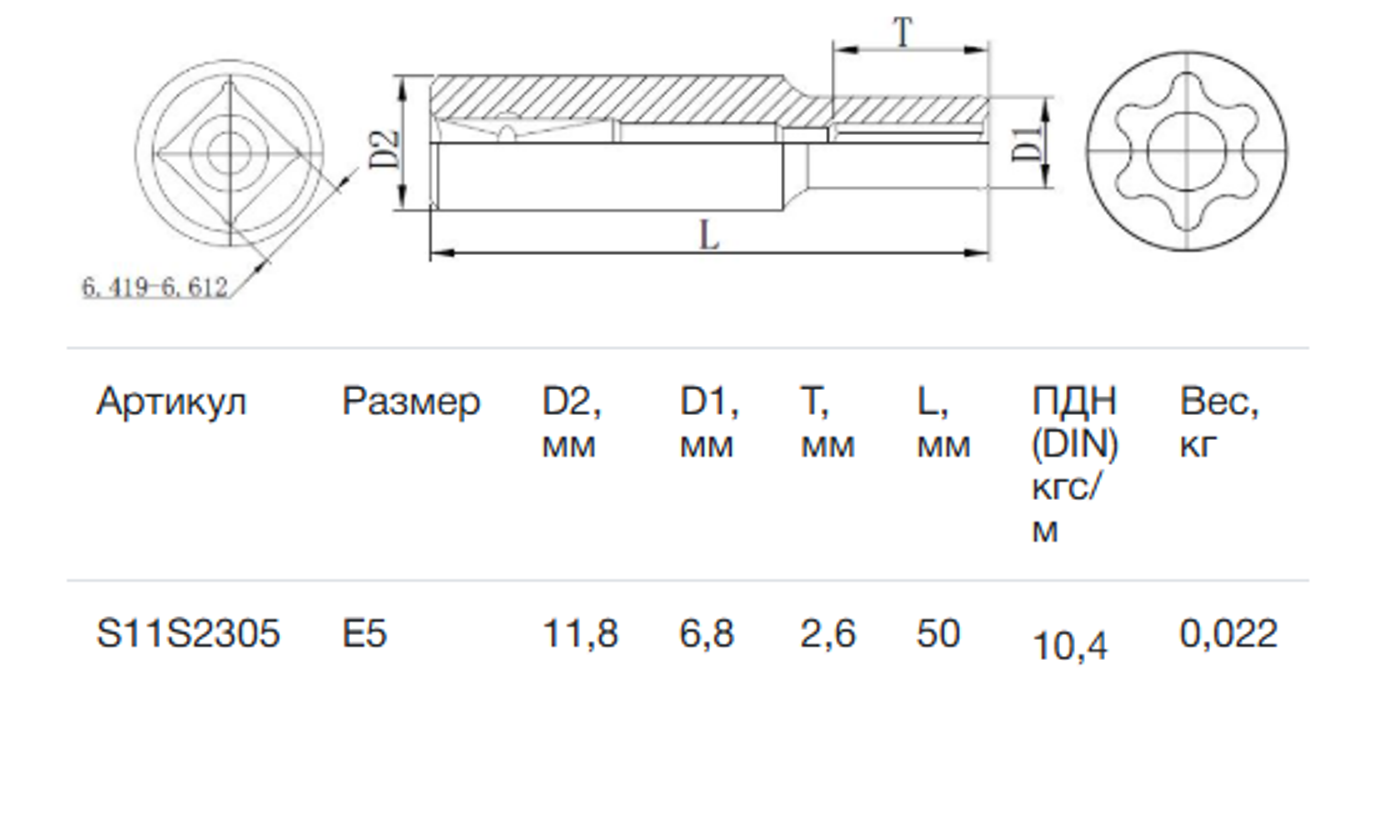 Изображение товара Торцевая головка удлиненная Torx (e-профиль) Thorvik S11S2305 1/4 дюйма Е5