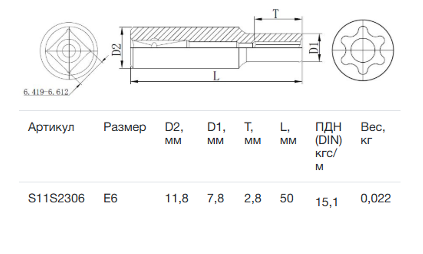 Изображение товара Торцевая головка удлиненная Thorvik S11S2306 1/4 дюйма Torx E-профиль Китай