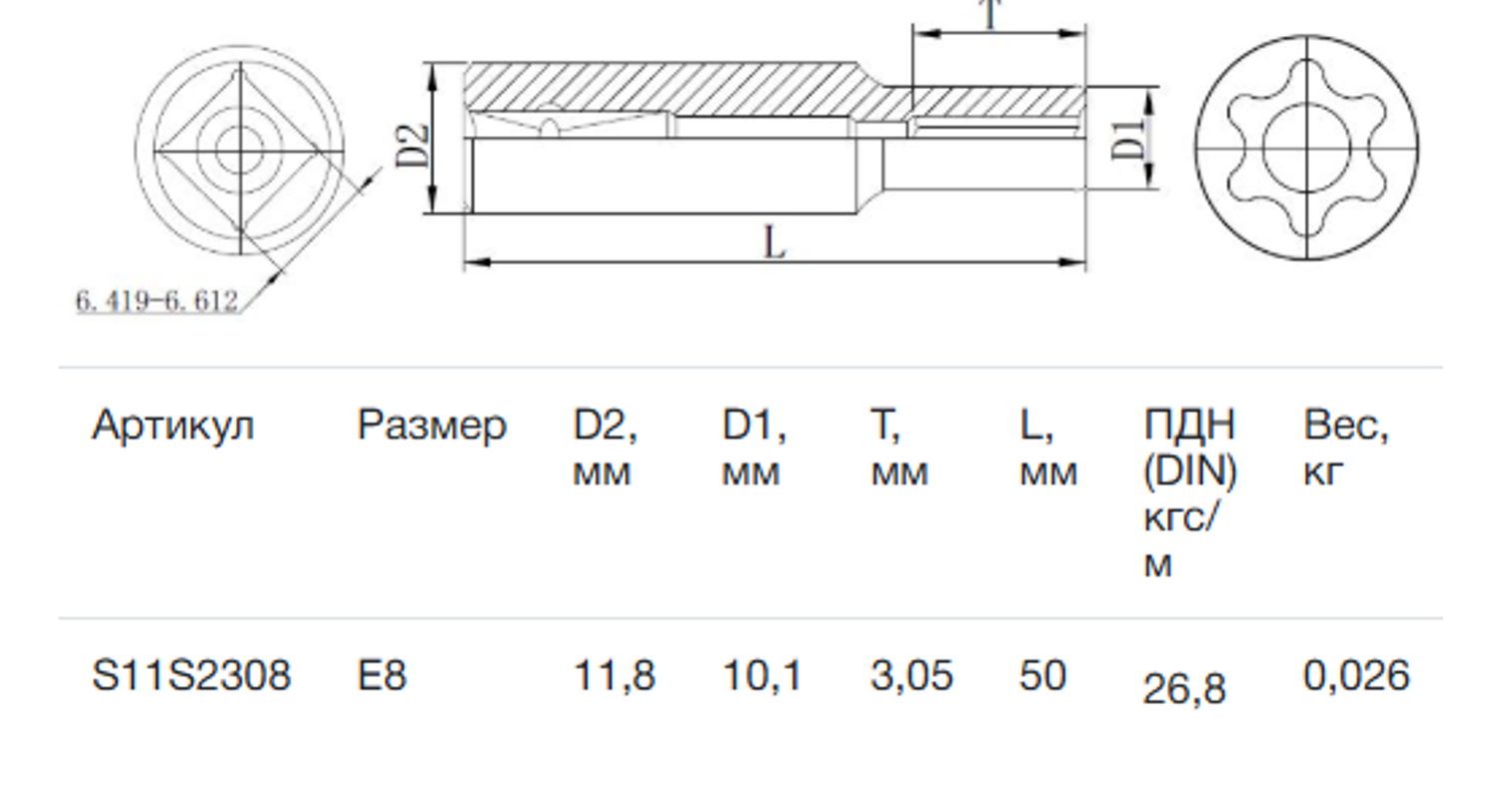 Изображение товара Торцевая головка удлиненная Torx (e-профиль) Thorvik S11S2308 1/4 дюйма Е8