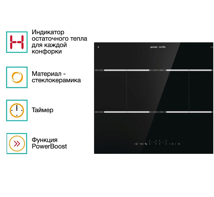 Изображение товара Индукционная варочная панель Gorenje IT646ORAB 4 конфорки сенсорное управление