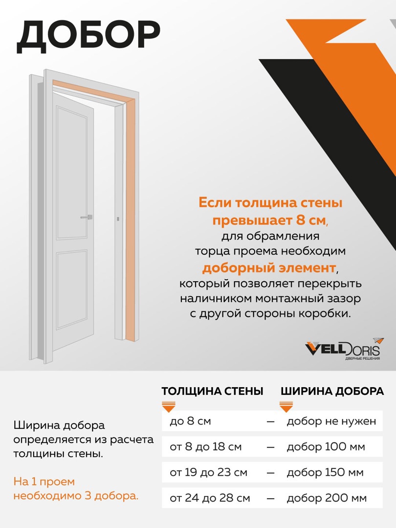 Изображение товара Межкомнатная дверь Velldoris Xline 6 остеклённая 200x70см ПВХ рустик гри