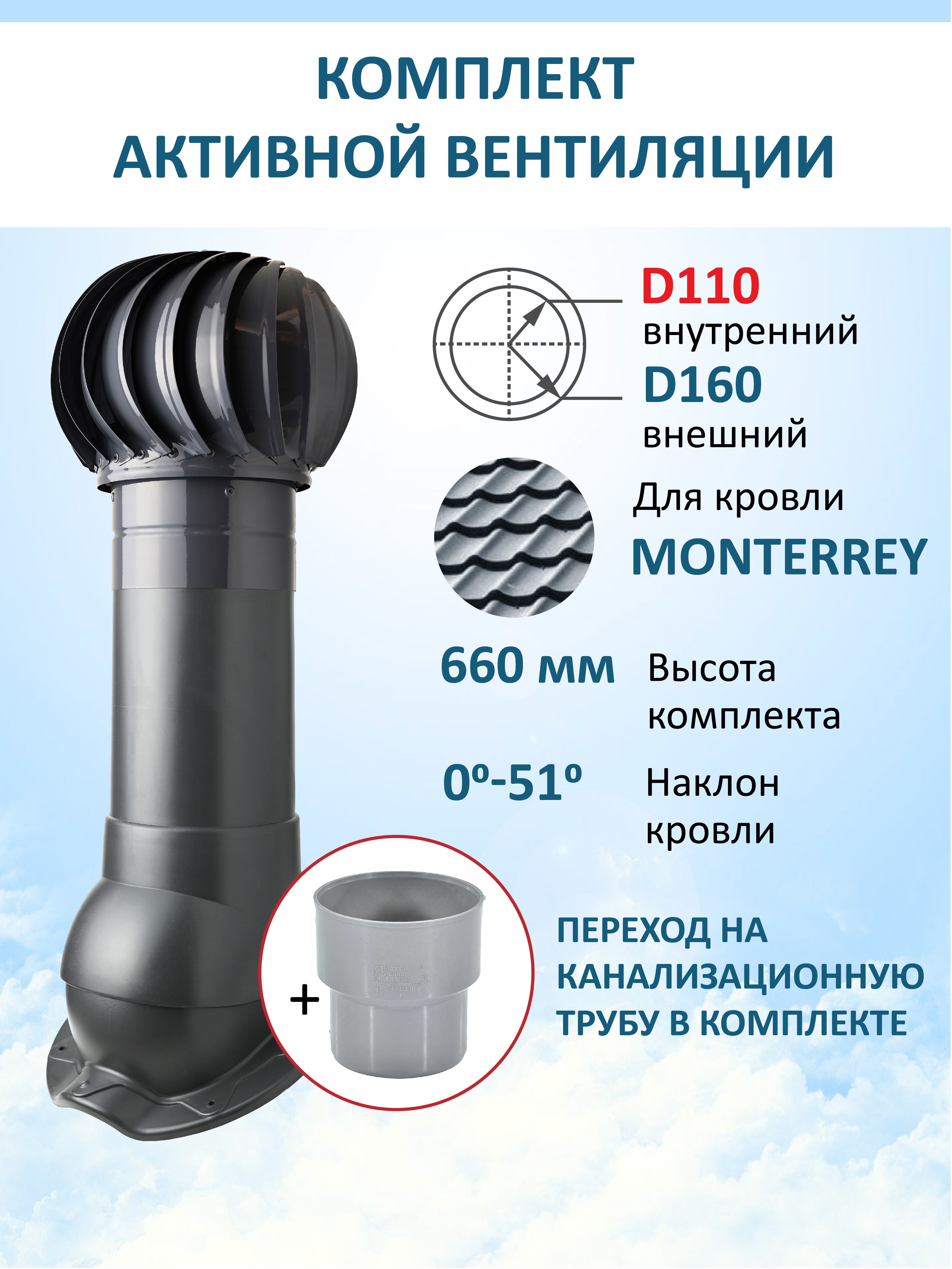 Изображение товара Комплект кровельной вентиляции POLIVENT TD160 с турбодефлектором из оцинкованной стали