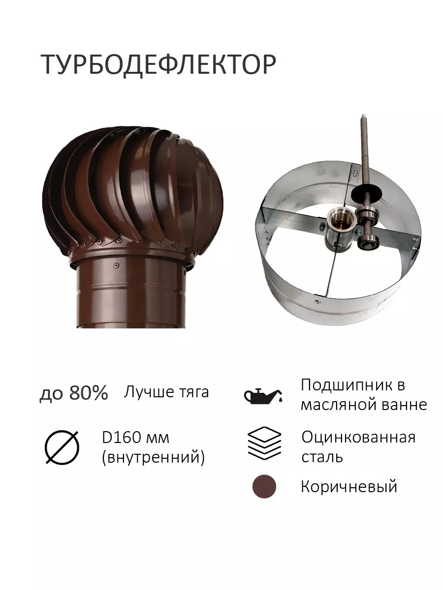 Изображение товара Турбодефлектор Polivent⌀160мм/Вентиляционный выход 500мм с переходом ⌀110мм для металлочерепицы Monterrey RAL 8017 коричневый