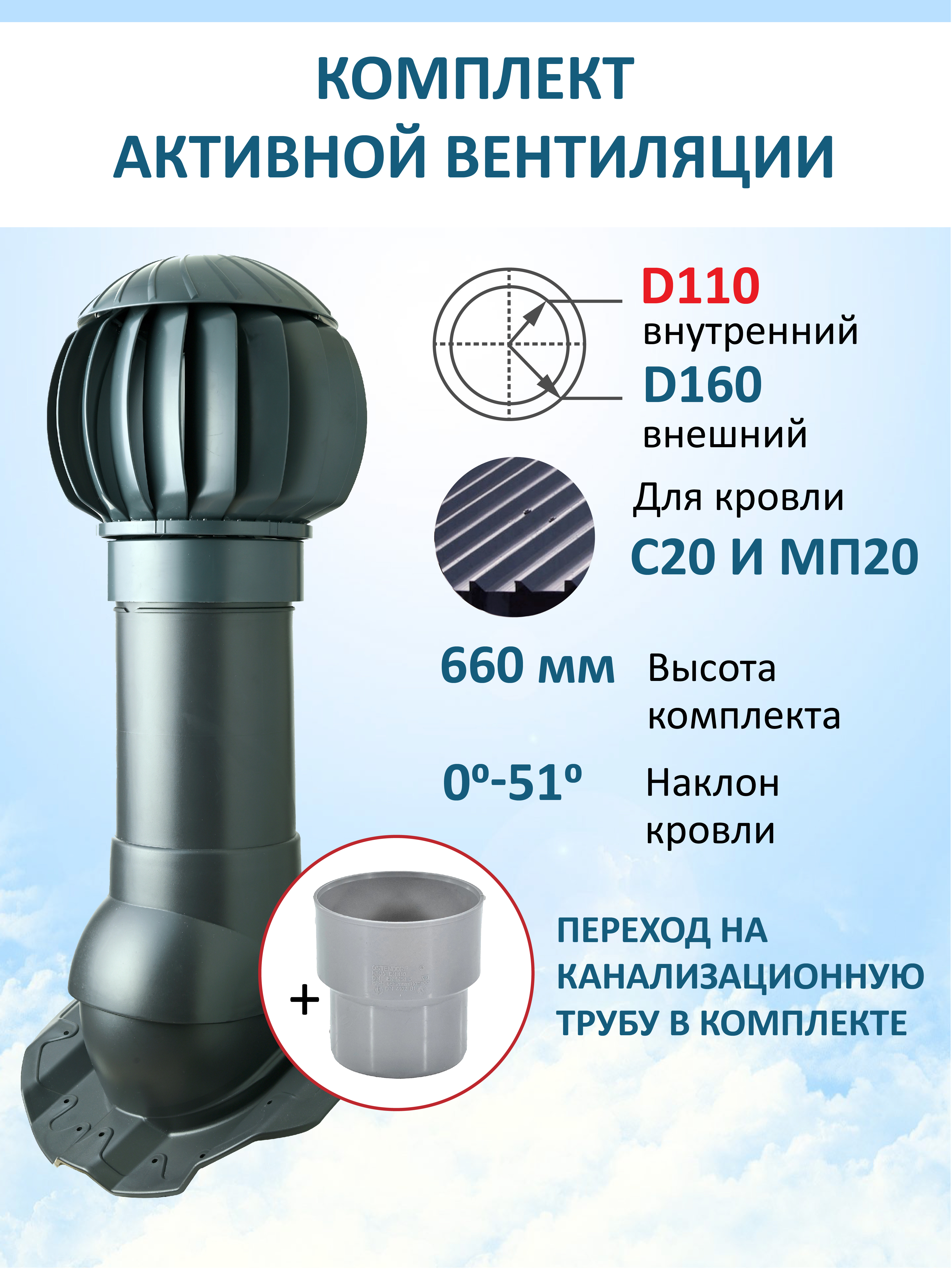 Изображение товара Нанодефлектор Polivent ⌀160мм с утепленным выходом для кровли Изображение товара Нанодефлектор Polivent ⌀160мм с утепленным выходом для кровли