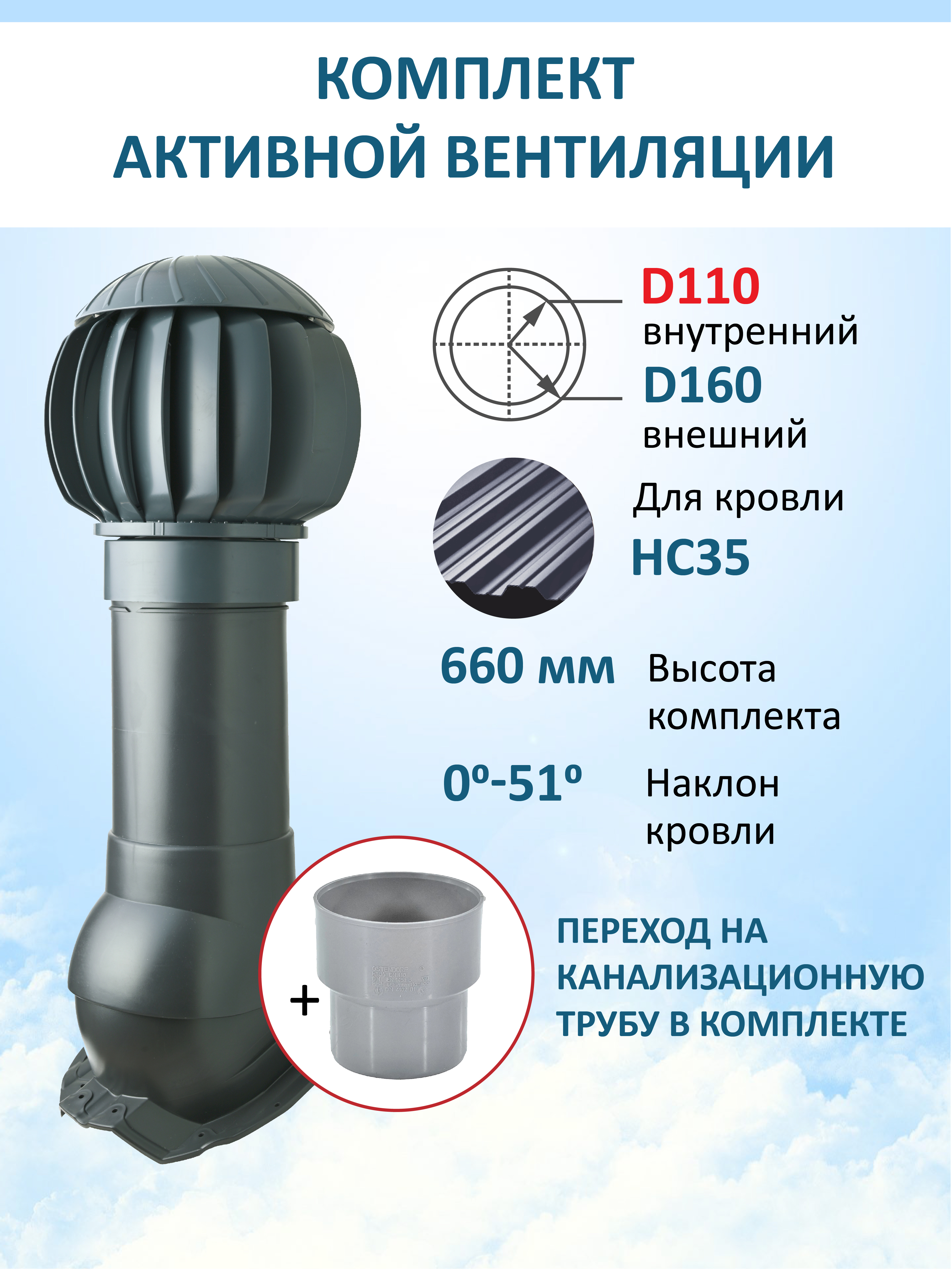 Изображение товара Нанодефлектор Polivent ⌀160мм/Вентиляционный выход 500мм с переходом ⌀110мм для кровельного профнастила 35мм RAL 7024 серый графит