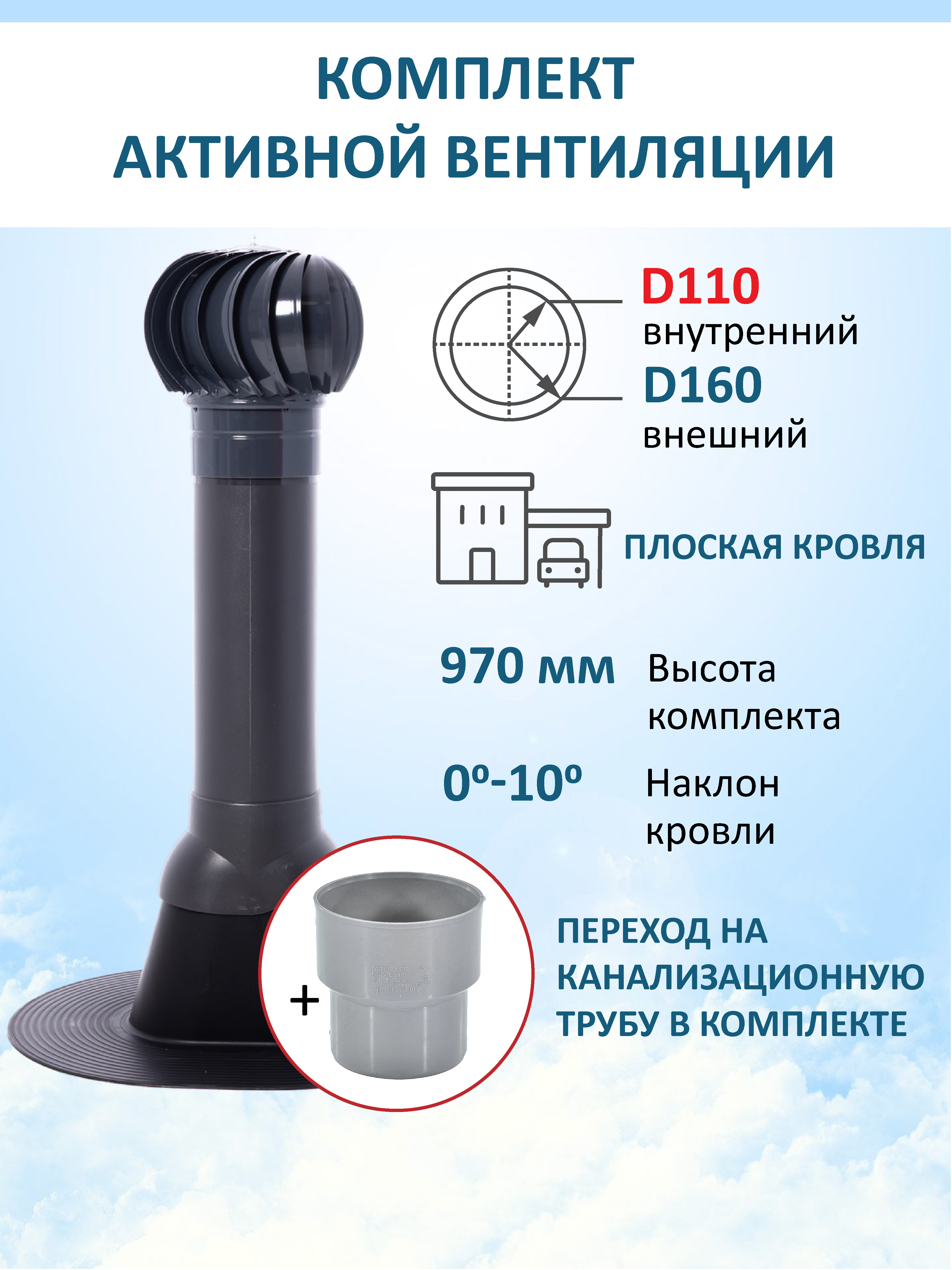 Изображение товара Комплект активной вентиляции Polivent (Турбодефлектор ⌀160мм/вентиляционный выход 700мм с переходом ⌀110мм) для плоской кровли RAL 7024 серый графит