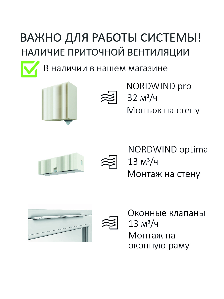 Изображение товара Кровельный комплект Polivent с утепленным вентиляционным выходом и переходом D110