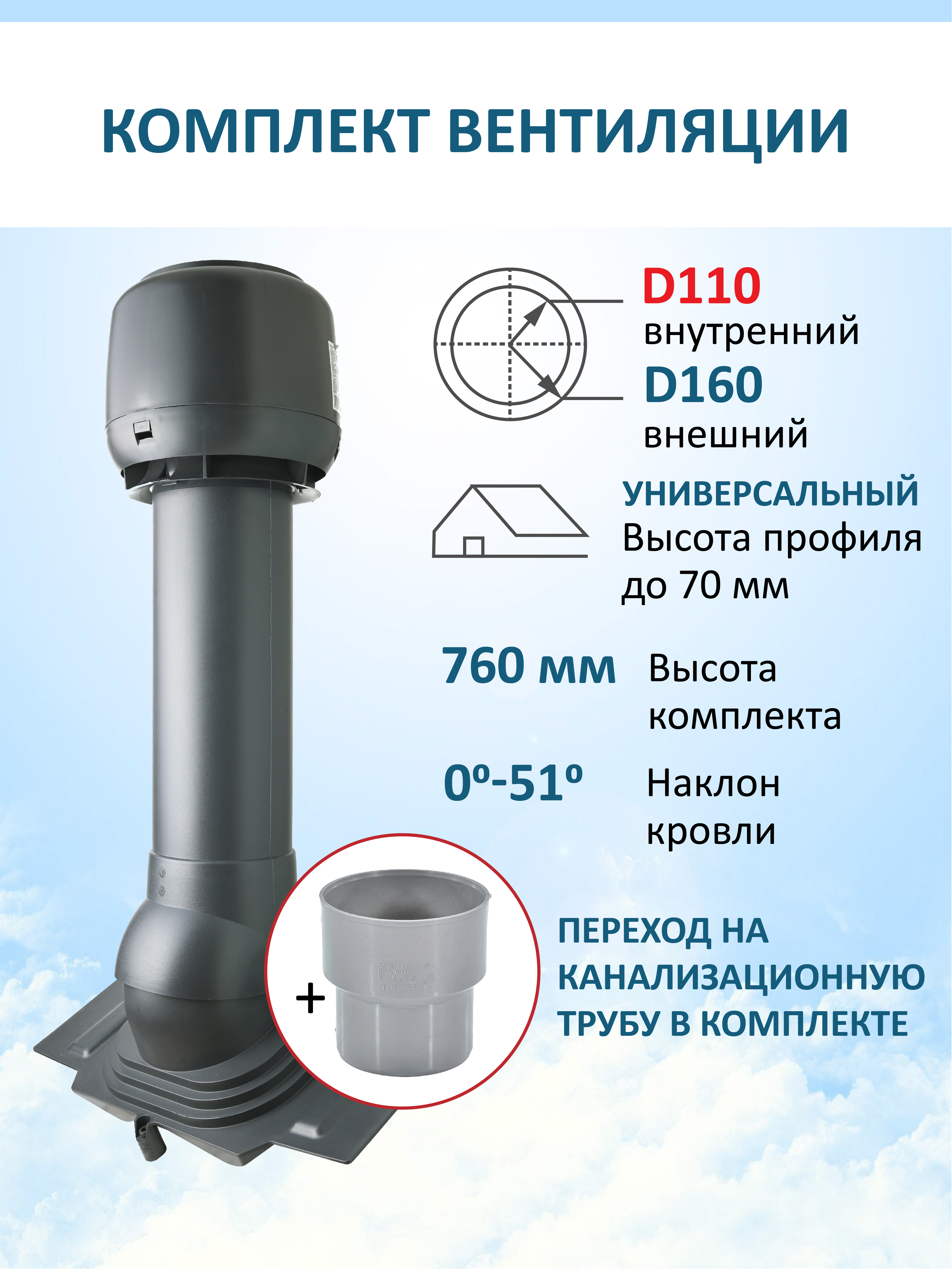 Изображение товара Комплект кровельной вентиляции Polivent D160 с утепленным выходом 700 мм
