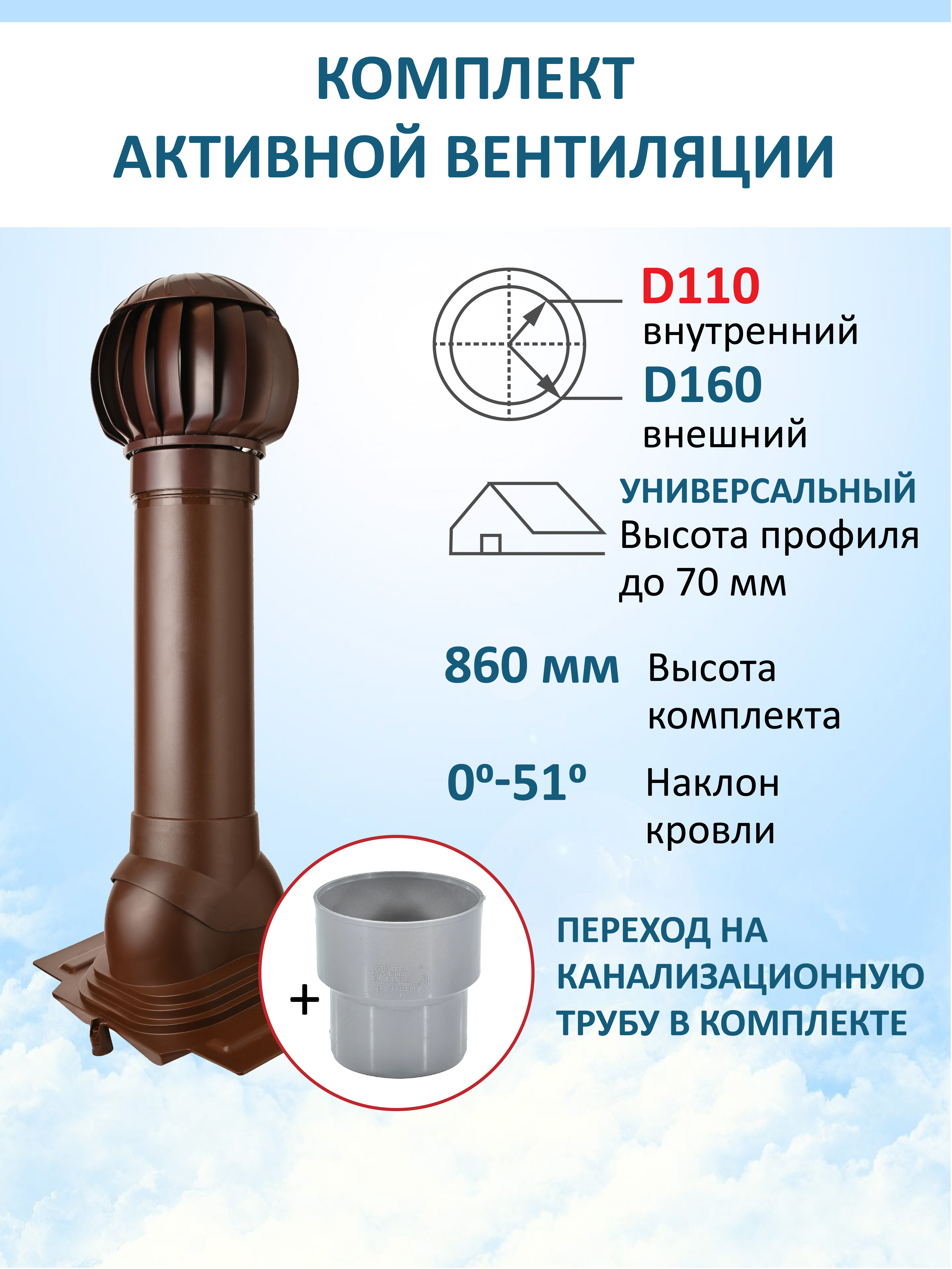 Изображение товара Нанодефлектор Polivent ⌀160мм/Вентиляционный выход 700мм с переходом ⌀110мм/Проходной элемент универсальный RAL 8017 коричневый