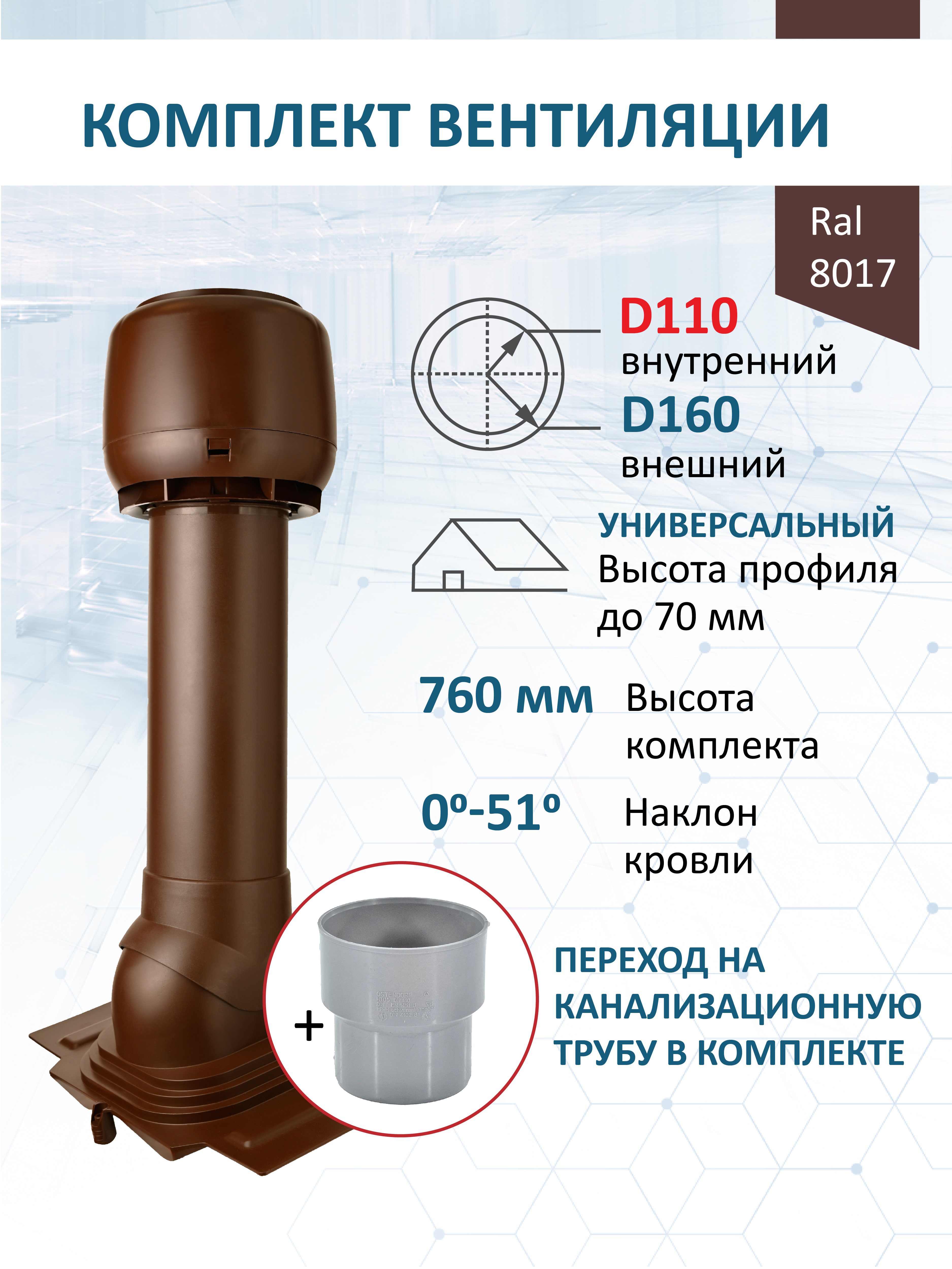 Изображение товара Комплект кровельной вентиляции Polivent с утепленным выходом и универсальным адаптером