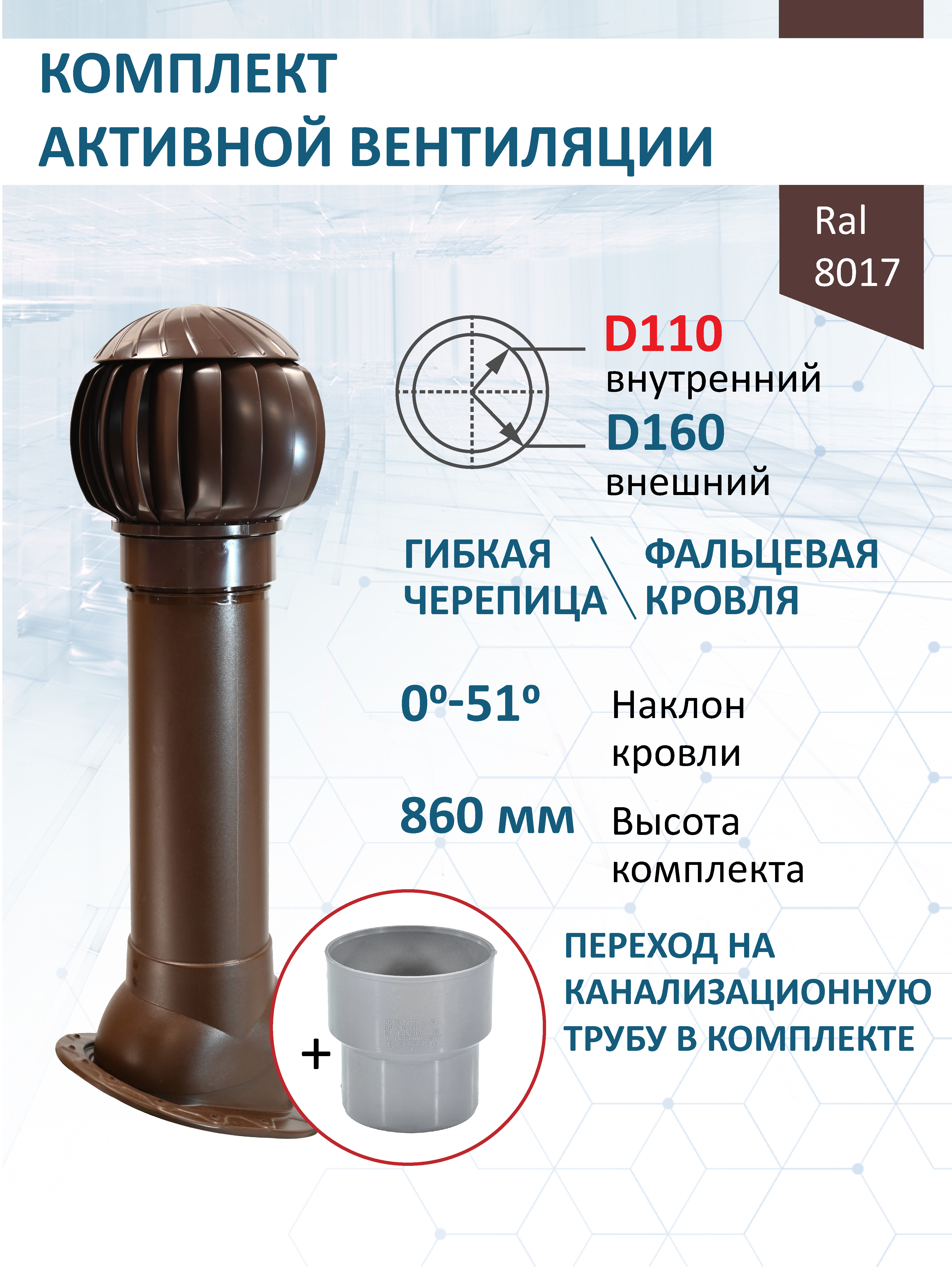 Изображение товара Комплект кровельной вентиляции POLIVENT с нанодефлектором 160 мм для скатной кровли