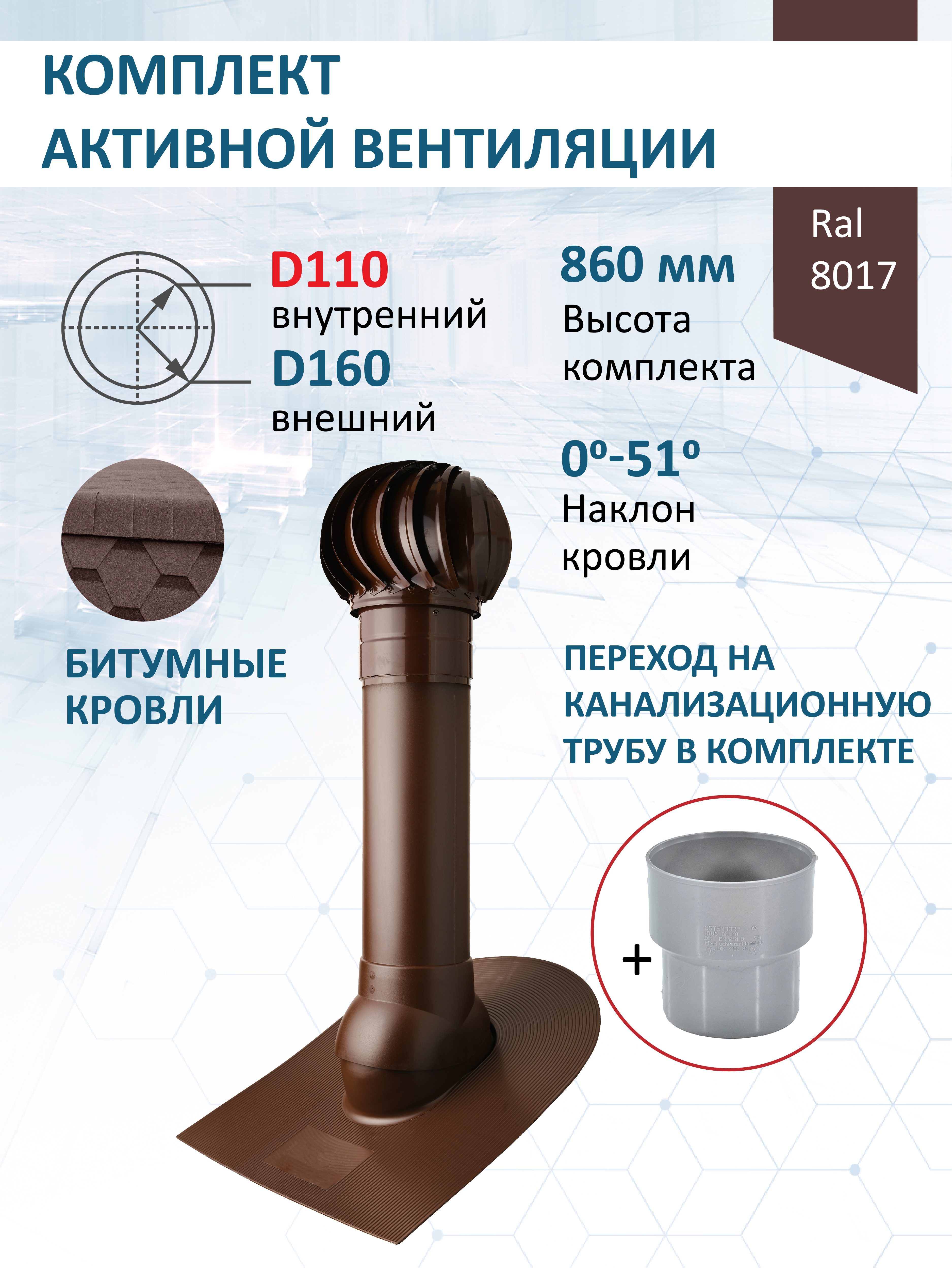 Изображение товара Комплект кровельной вентиляции POLIVENT с турбодефлектором и утепленным выходом Изображение товара Комплект кровельной вентиляции POLIVENT с турбодефлектором и утепленным выходом