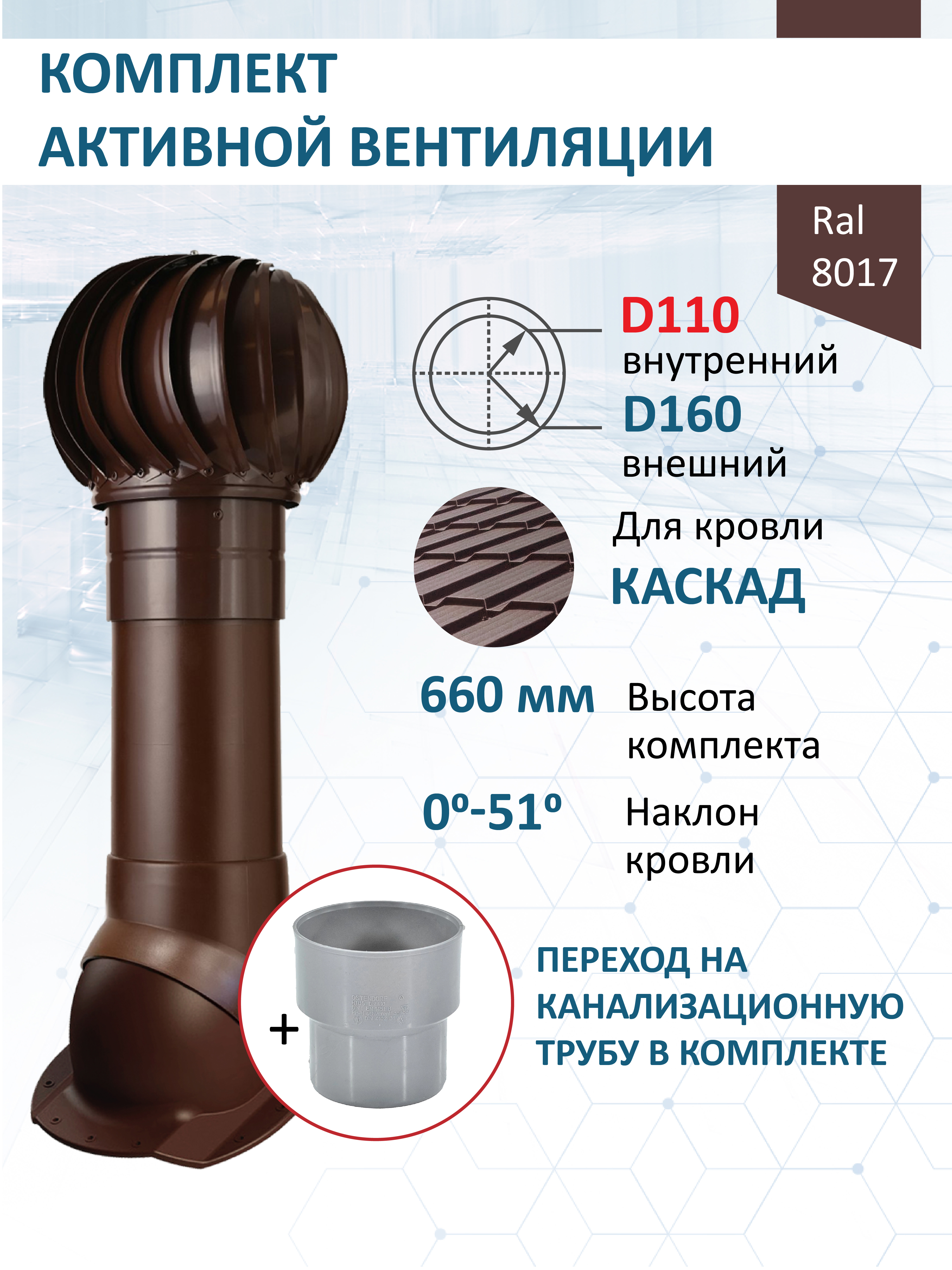 Изображение товара Комплект кровельной вентиляции Polivent с турбодефлектором D160 и переходами