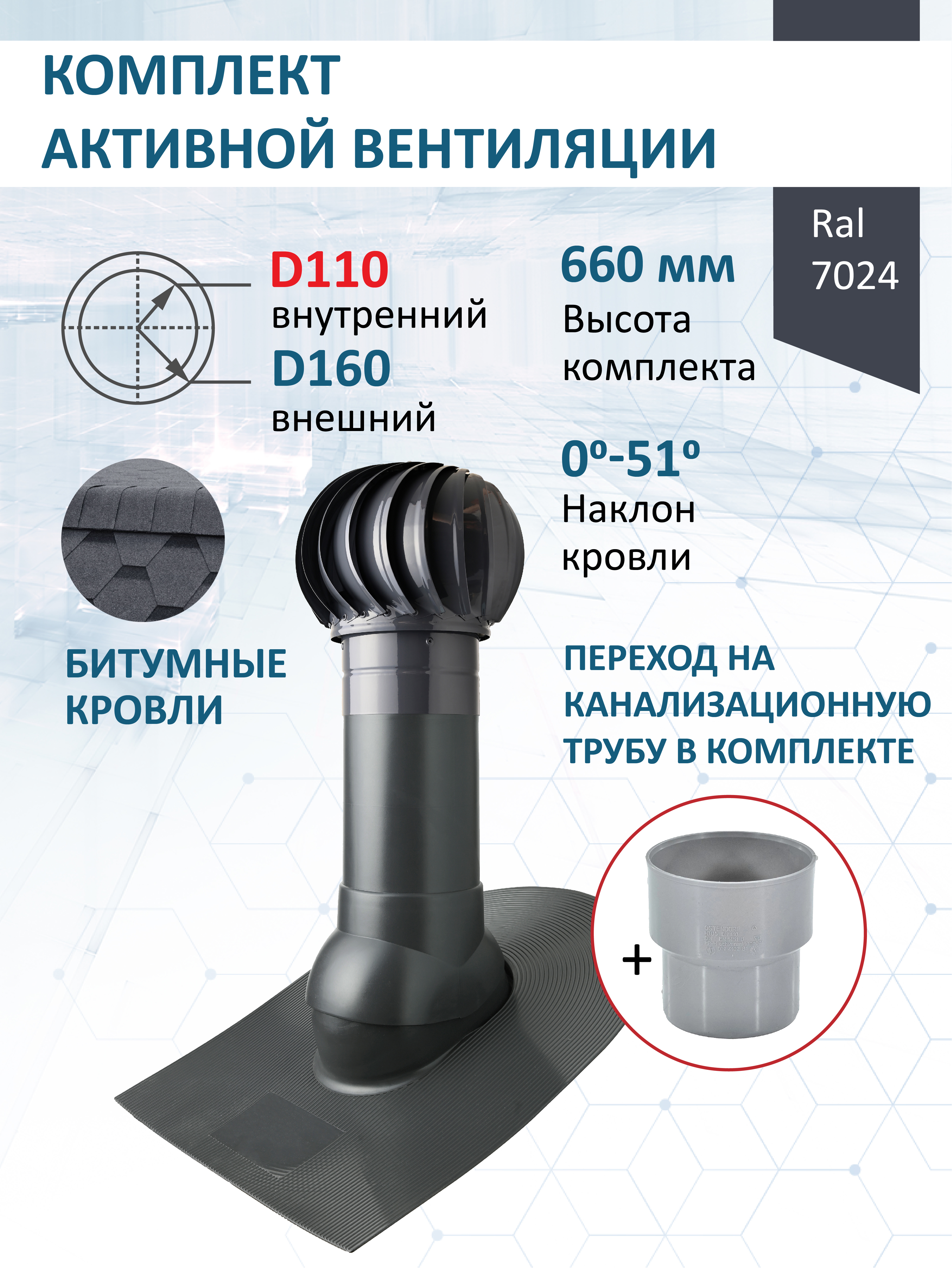 Изображение товара Комплект кровельной вентиляции POLIVENT Polivent утепленный турбодефлектор ⌀160 мм