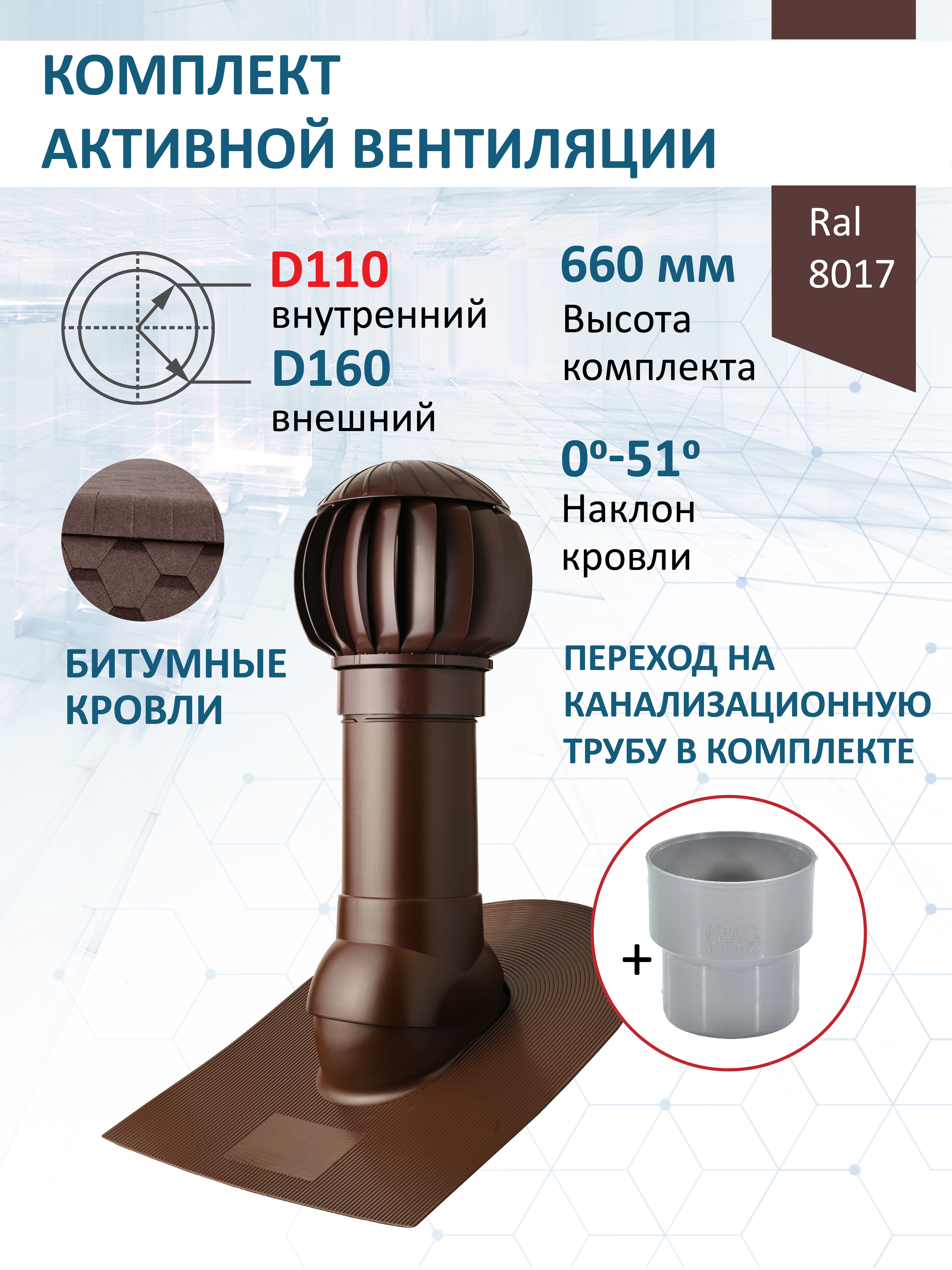 Изображение товара Комплект кровельной вентиляции POLIVENT ND160 для эффективной вентиляции кровли