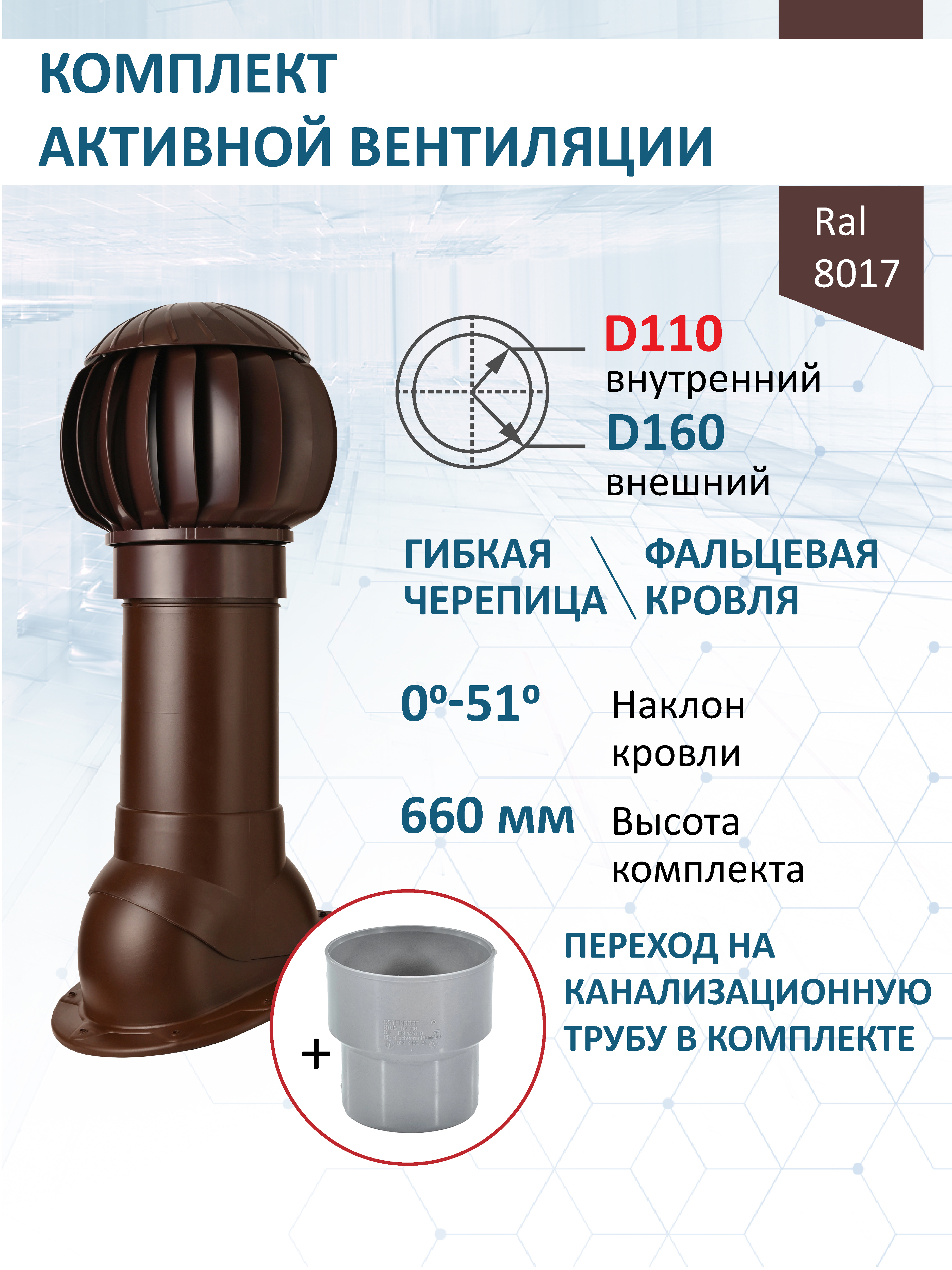 Изображение товара Комплект кровельной вентиляции POLIVENT ND160 с утепленным выходом Изображение товара Комплект кровельной вентиляции POLIVENT ND160 с утепленным выходом