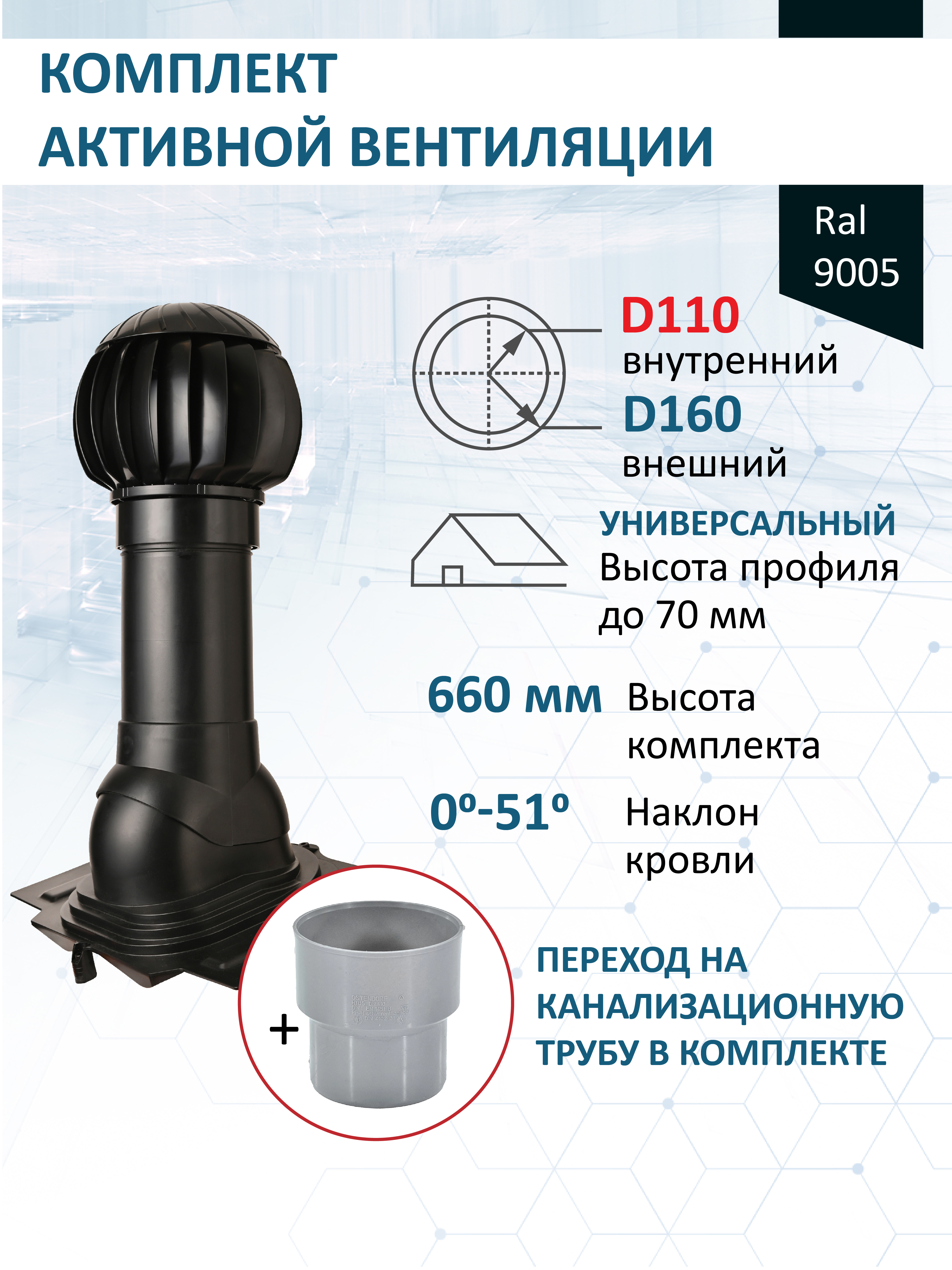 Изображение товара Комплект кровельной вентиляции POLIVENT ND160 с универсальным выходом для кровли