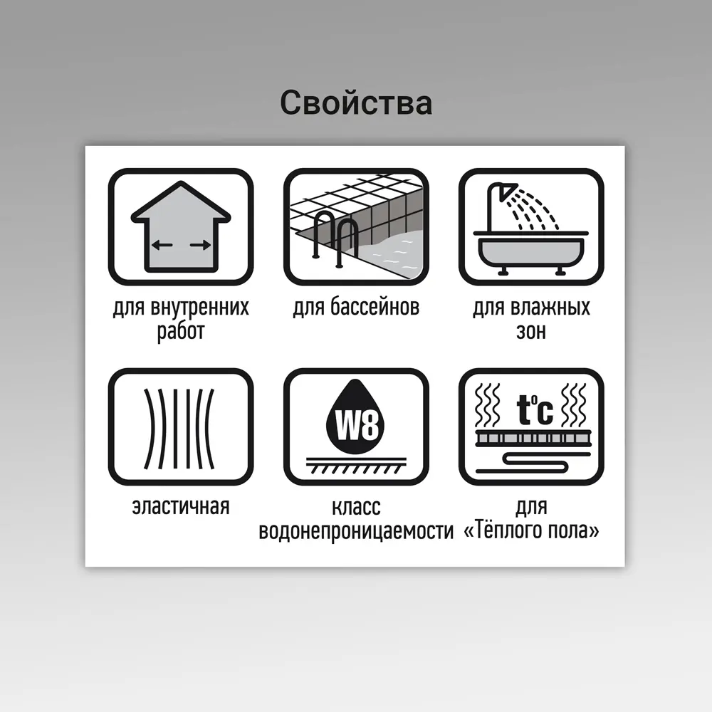 Гидроизоляция Unis Blue Membran 4 кг - 4