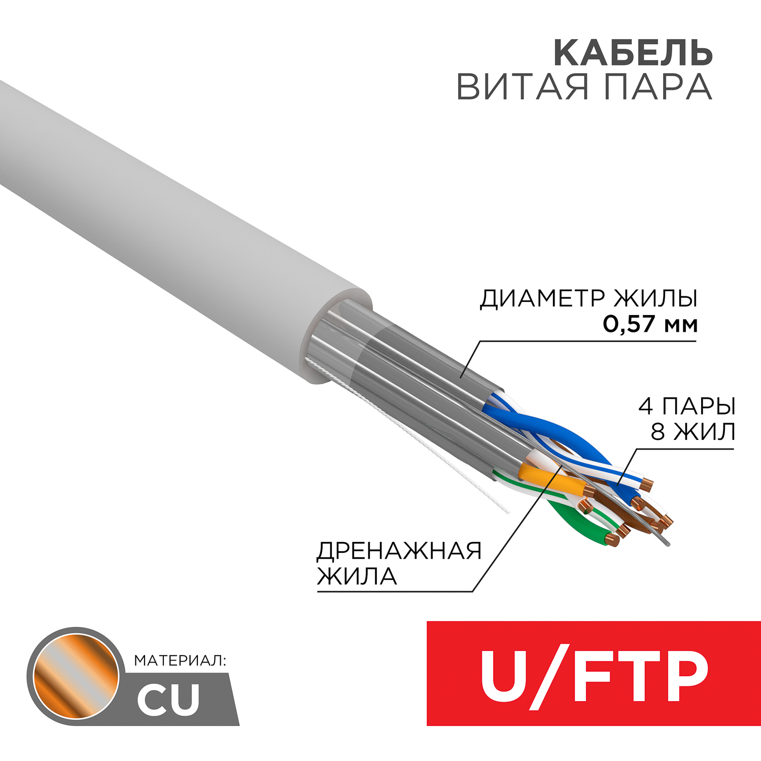 Изображение товара Rexant Pro витая пара U FTP cat6A 4x2x0.575 мм 305 м серый