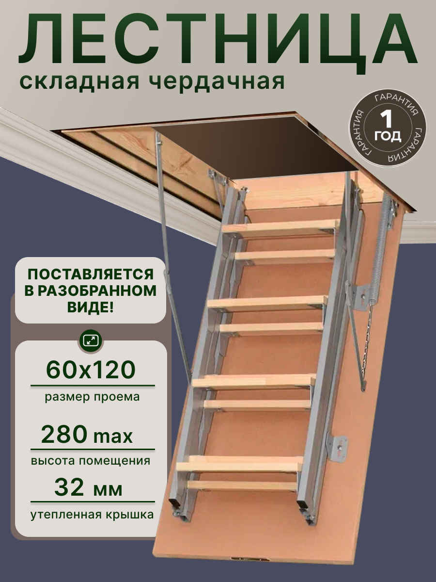 Изображение товара Чердачная лестница Лесенка комбинированная 700x1200мм