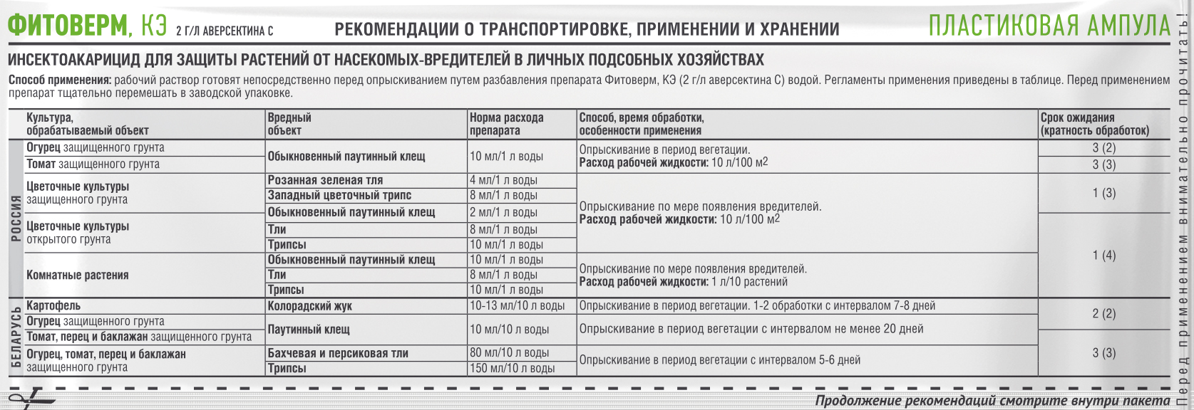 Биопрепарат Фитоверм от вредителей, 4 мл - 2