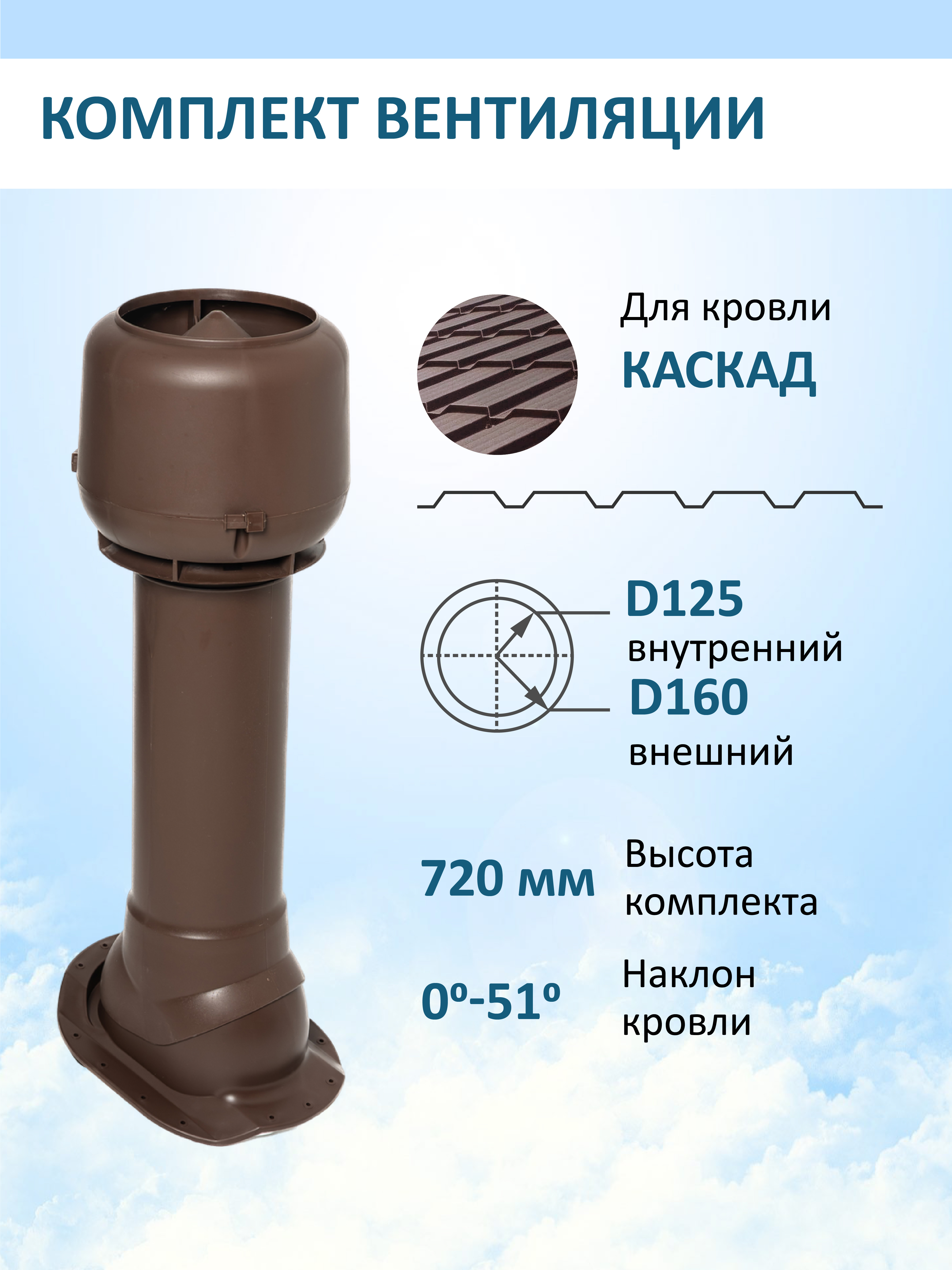 Изображение товара Комплект вентиляции Татполимер с колпаком и проходным элементом для металлочерепицы Изображение товара Комплект вентиляции Татполимер с колпаком и проходным элементом для металлочерепицы