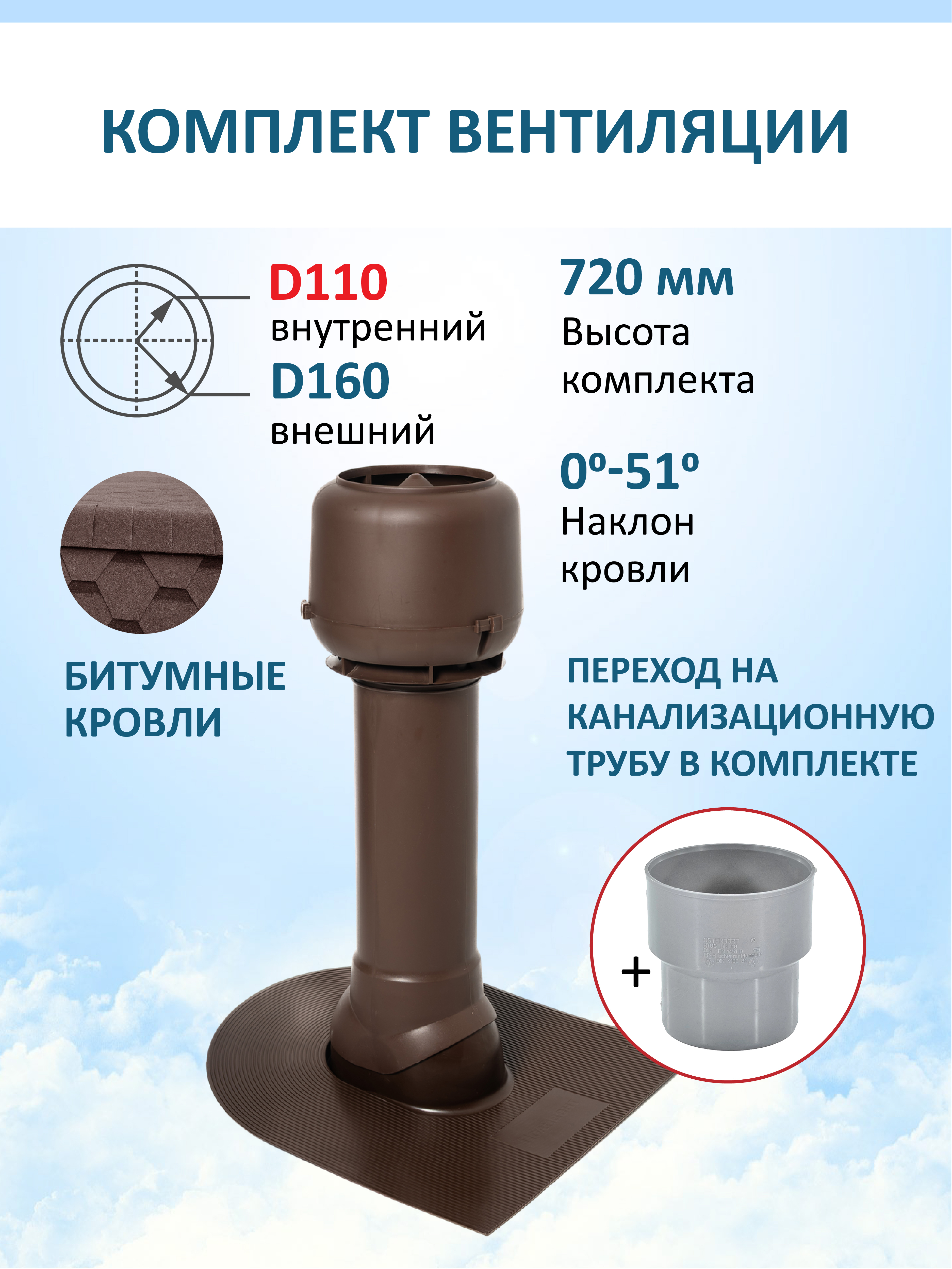 Изображение товара Комплект кровельной вентиляции Татполимер с колпаком 160 мм, теплоизоляция