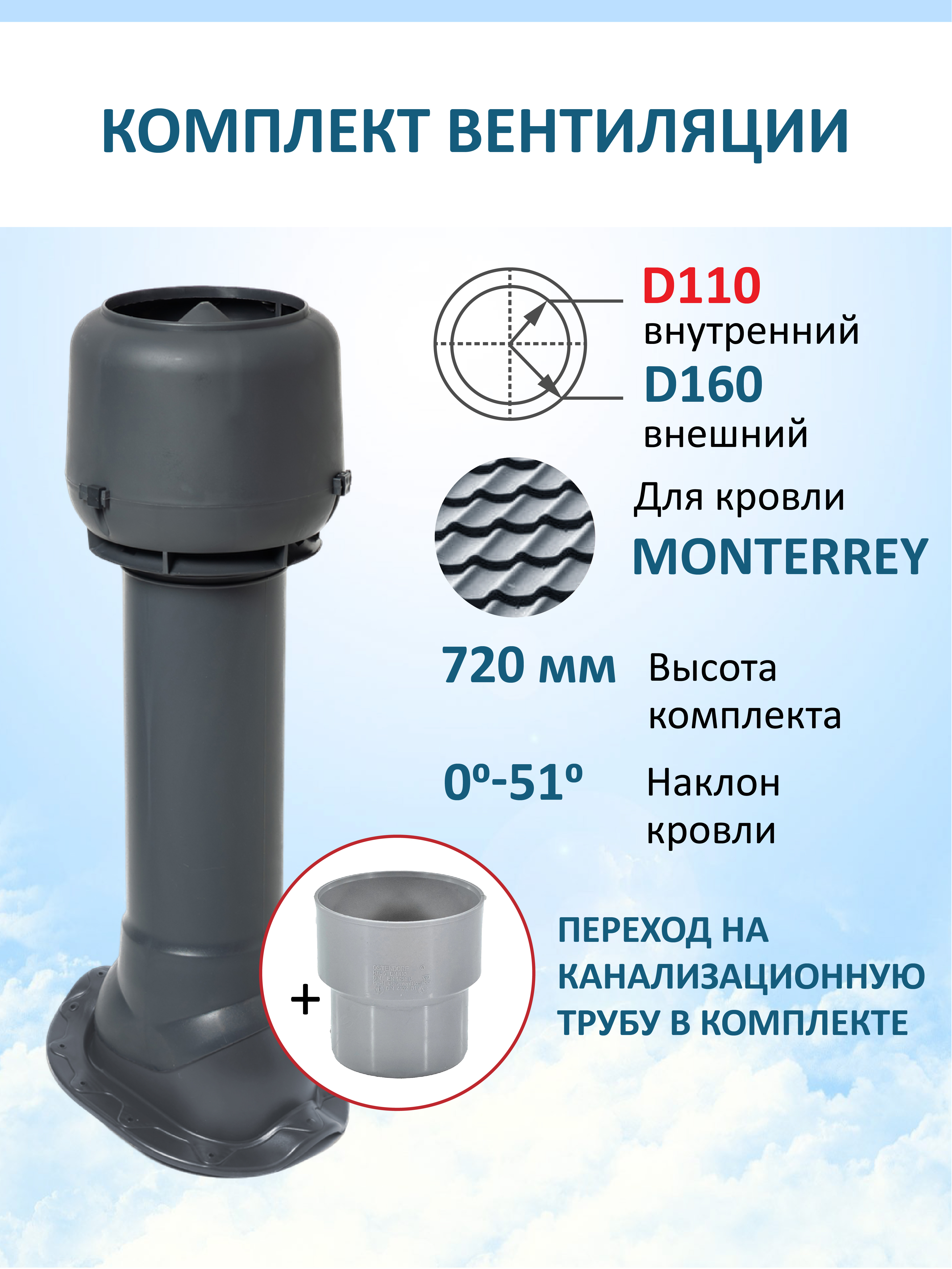 Изображение товара Вентиляционный выход Татполимер c колпаком ⌀160мм высотой 700мм с переходом ⌀100мм для металлочерепицы Monterrey RAL7024