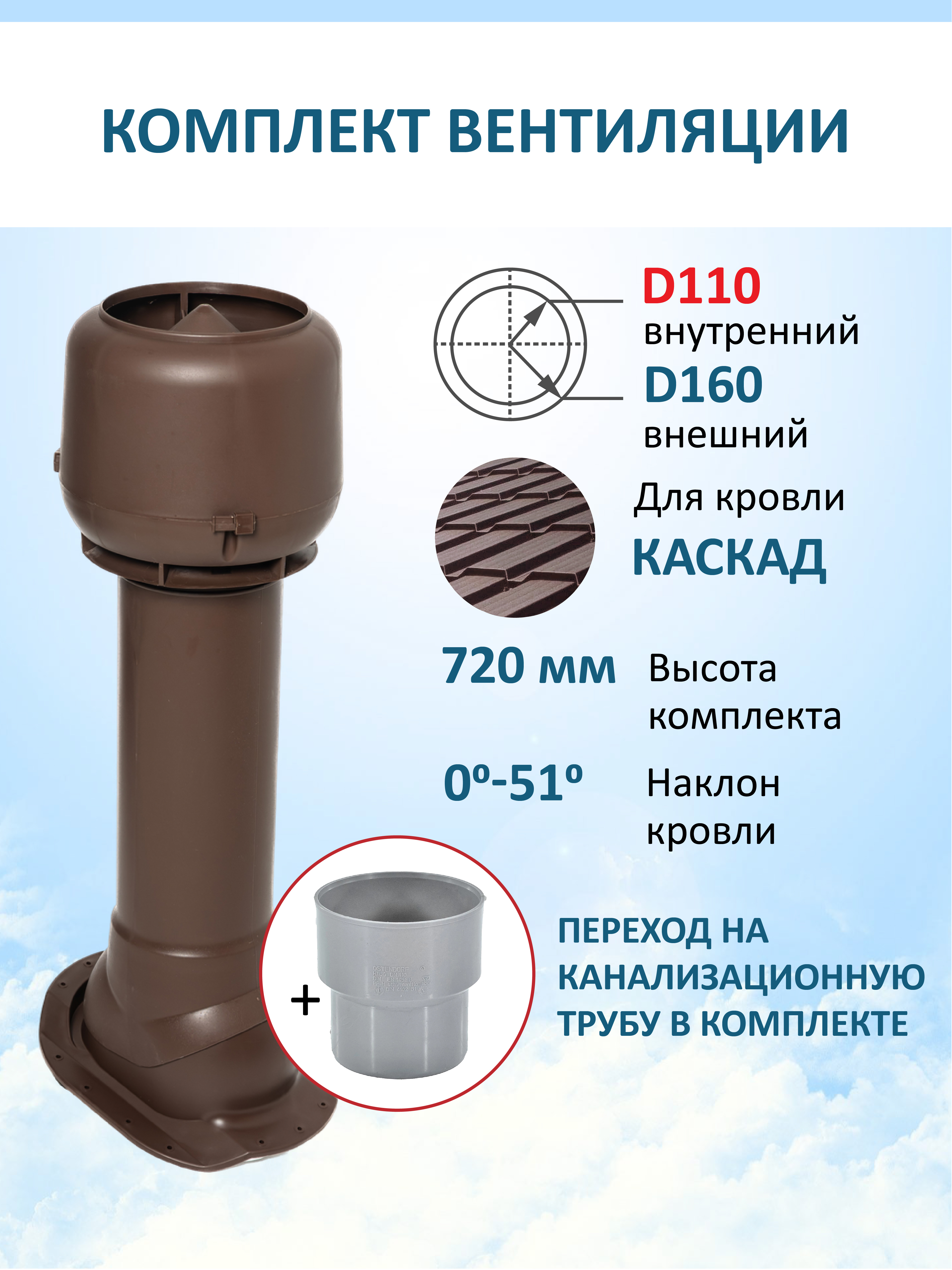 Изображение товара Вентиляционный выход Татполимер c колпаком ⌀160мм высотой 700мм с переходом ⌀100мм для металлочерепицы Каскад RAL8017