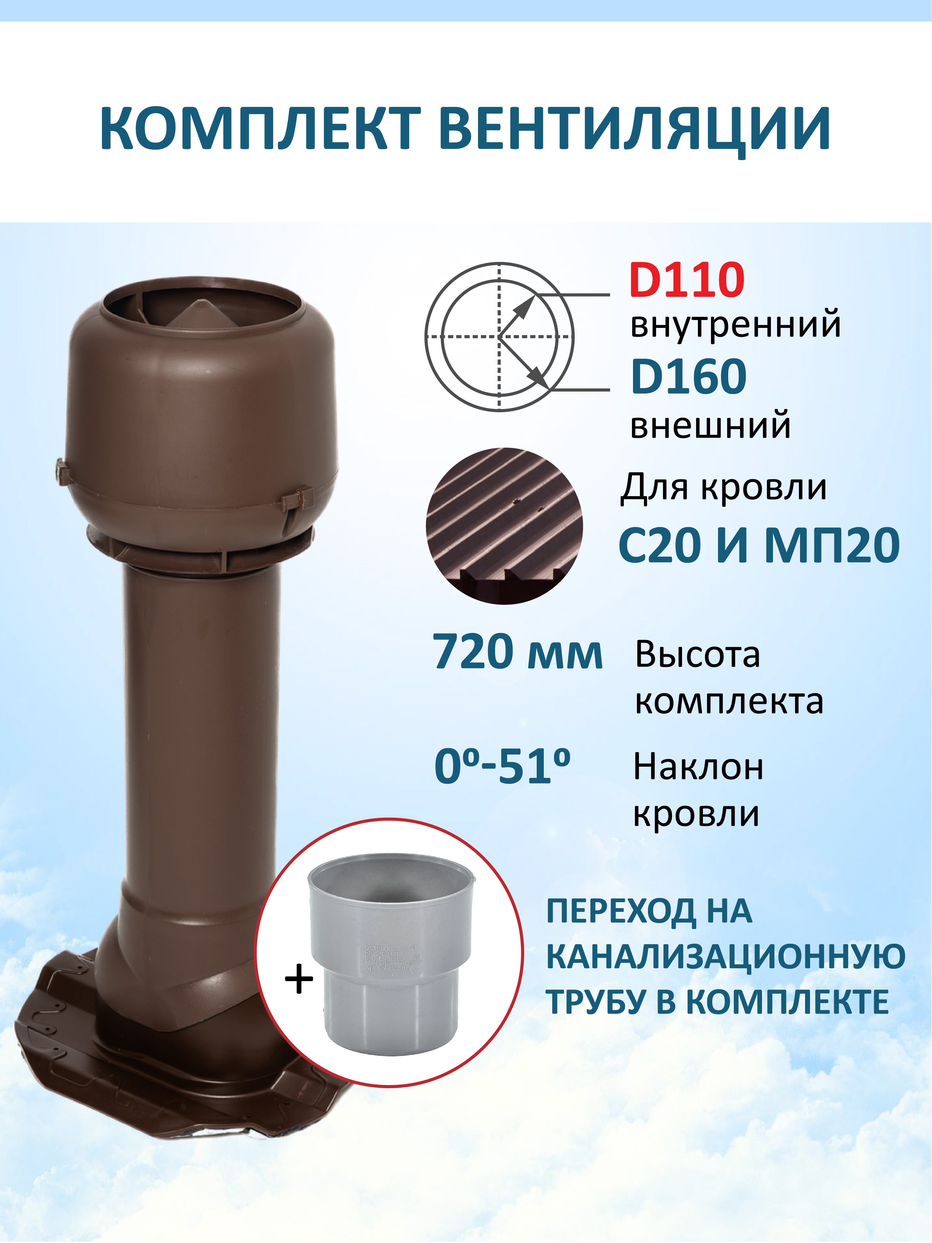 Изображение товара Кровельный вентиляционный комплект Татполимер 160 мм теплоизолированный с переходом