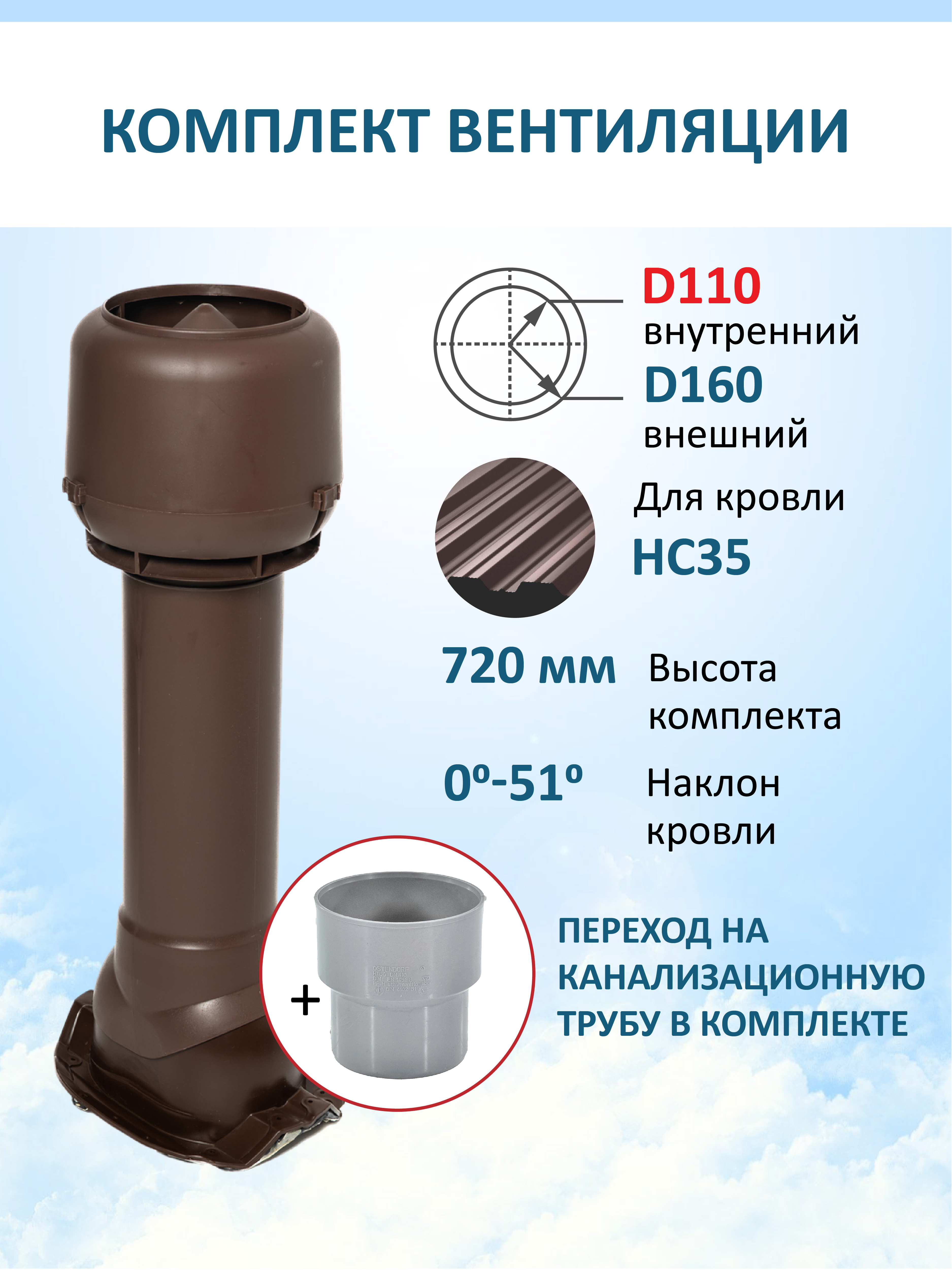 Изображение товара Комплект кровельной вентиляции Татполимер с теплоизоляцией 160мм высотой