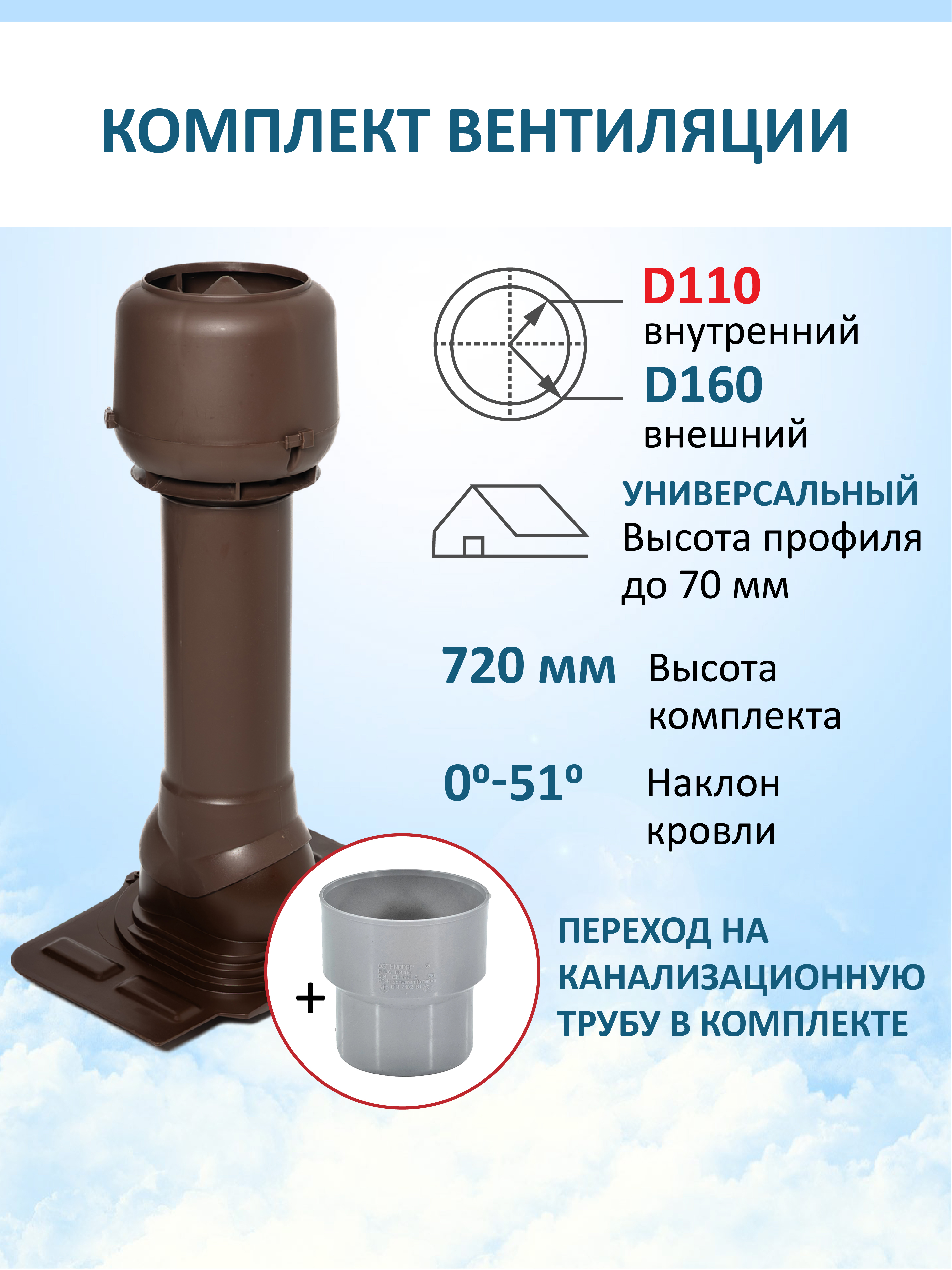 Изображение товара Вентиляционный выход Татполимер c колпаком ⌀160мм высотой 700мм с переходом ⌀100мм и с проходным элементом универсальный RAL8017