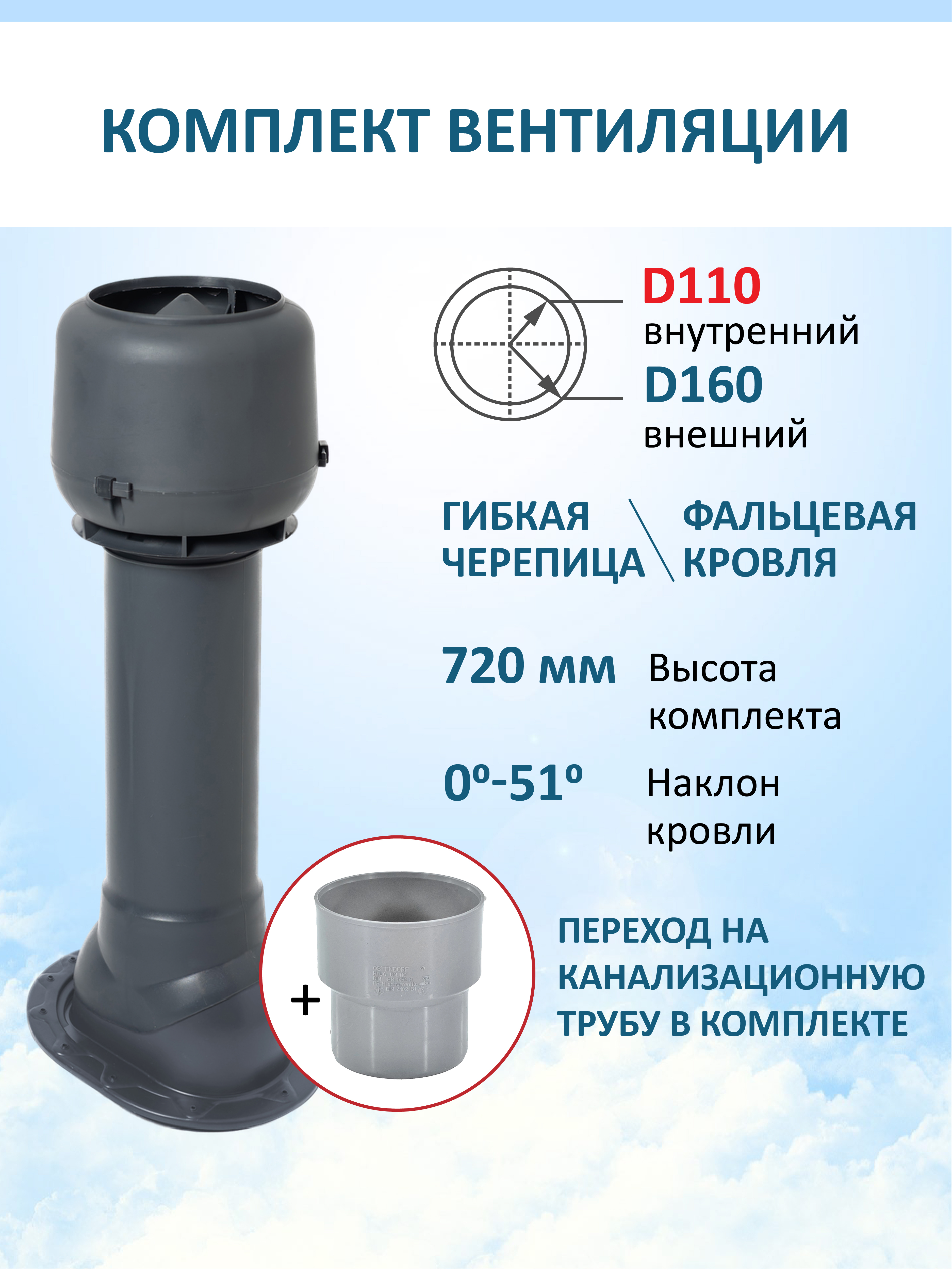 Изображение товара Комплект кровельной вентиляции Татполимер для скатных кровель с кольцом ⌀160мм Изображение товара Комплект кровельной вентиляции Татполимер для скатных кровель с кольцом ⌀160мм