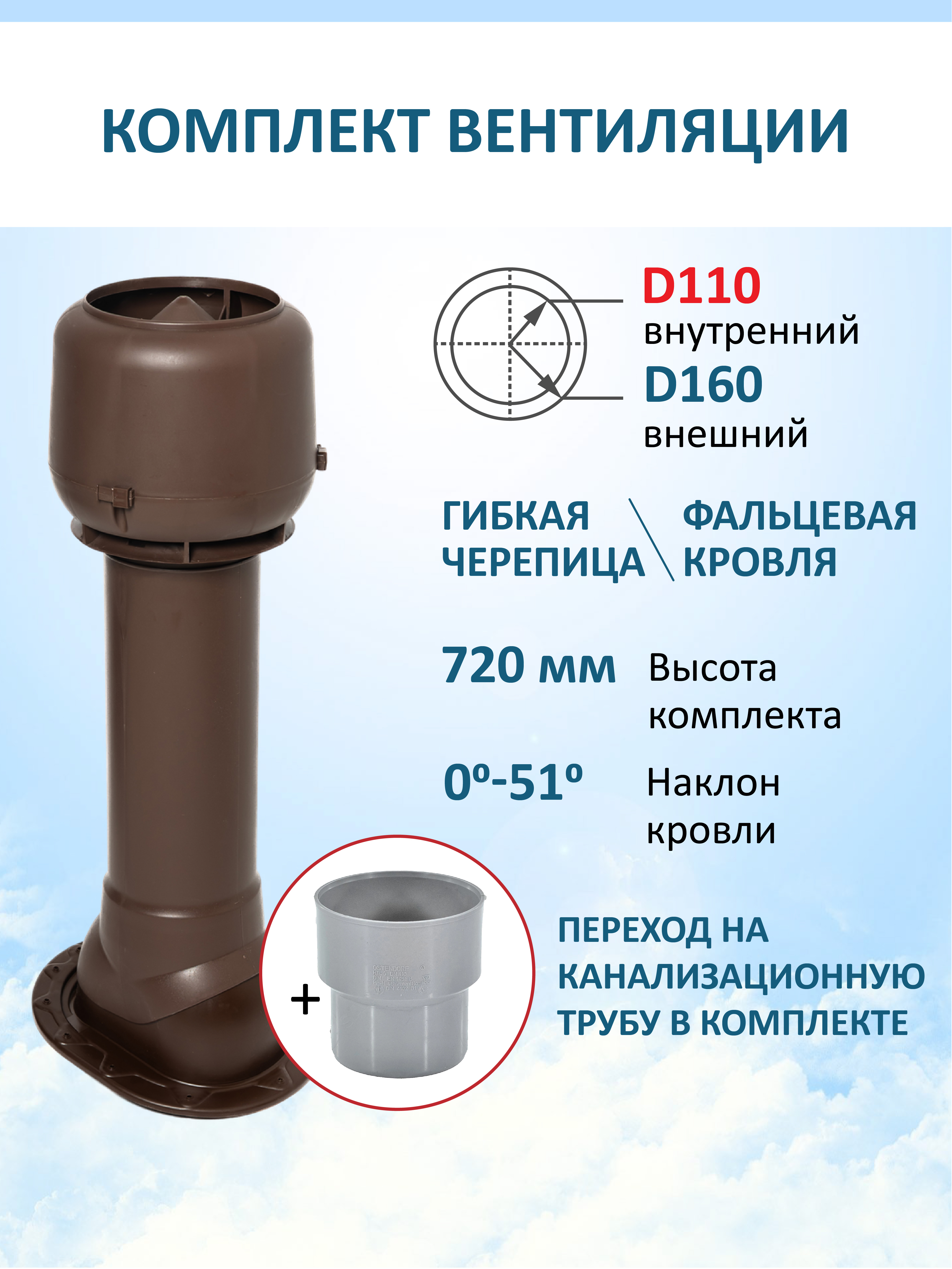 Изображение товара Вентиляционный комплект Татполимер 160 мм для скатной кровли с переходом 100 мм