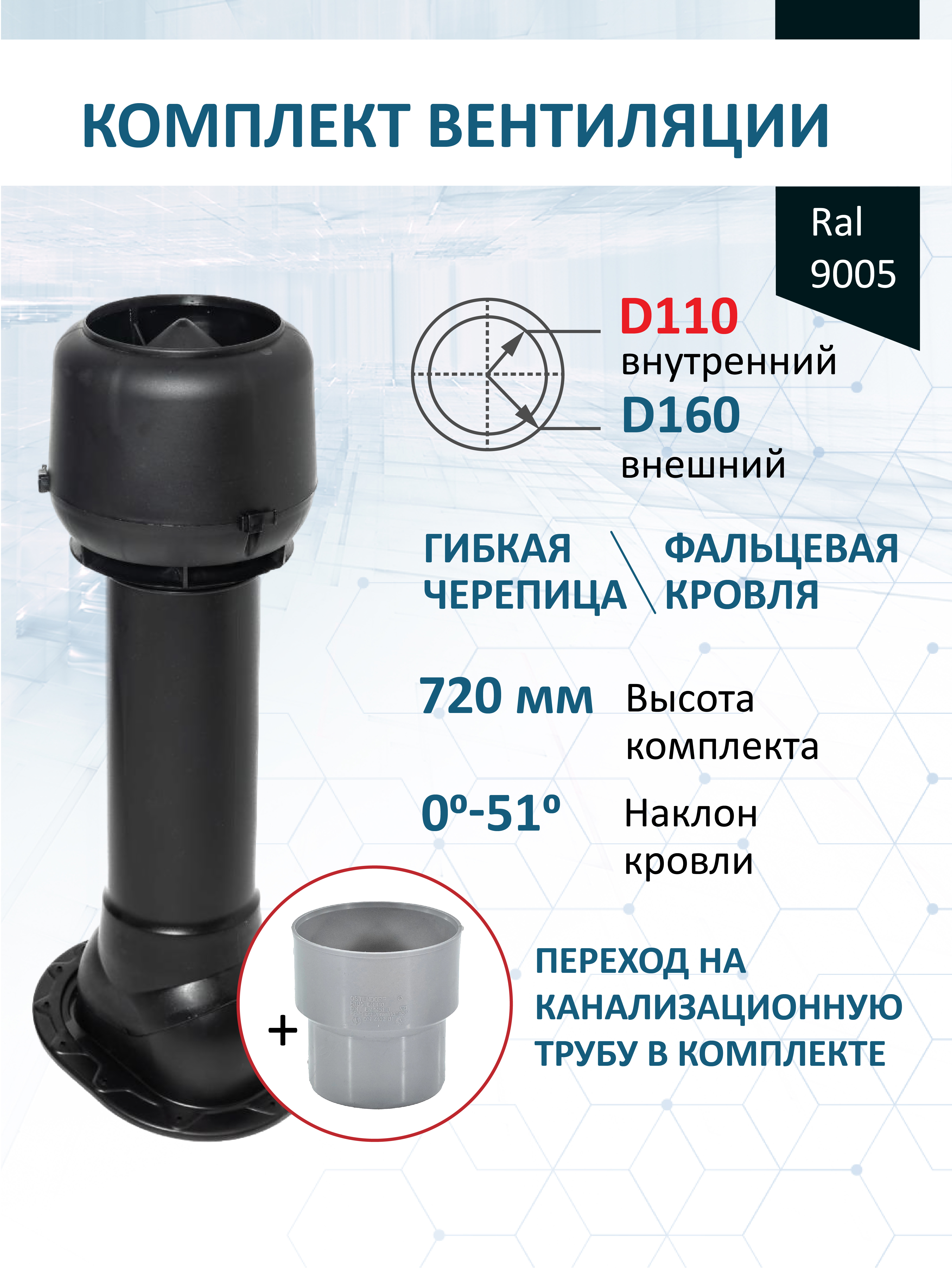 Изображение товара Комплект кровельной вентиляции Татполимер для скатных кровель черный Изображение товара Комплект кровельной вентиляции Татполимер для скатных кровель черный